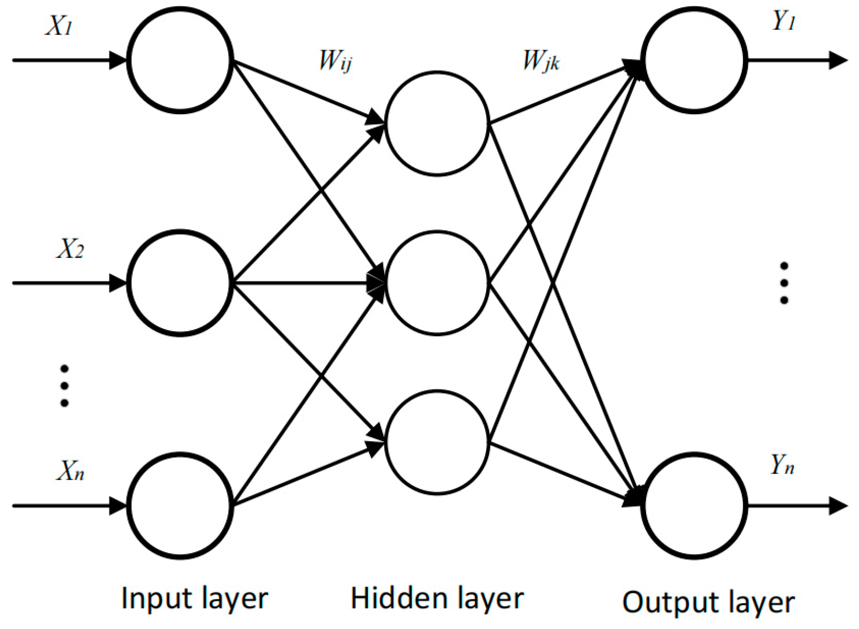 Applsci 13 10147 g003