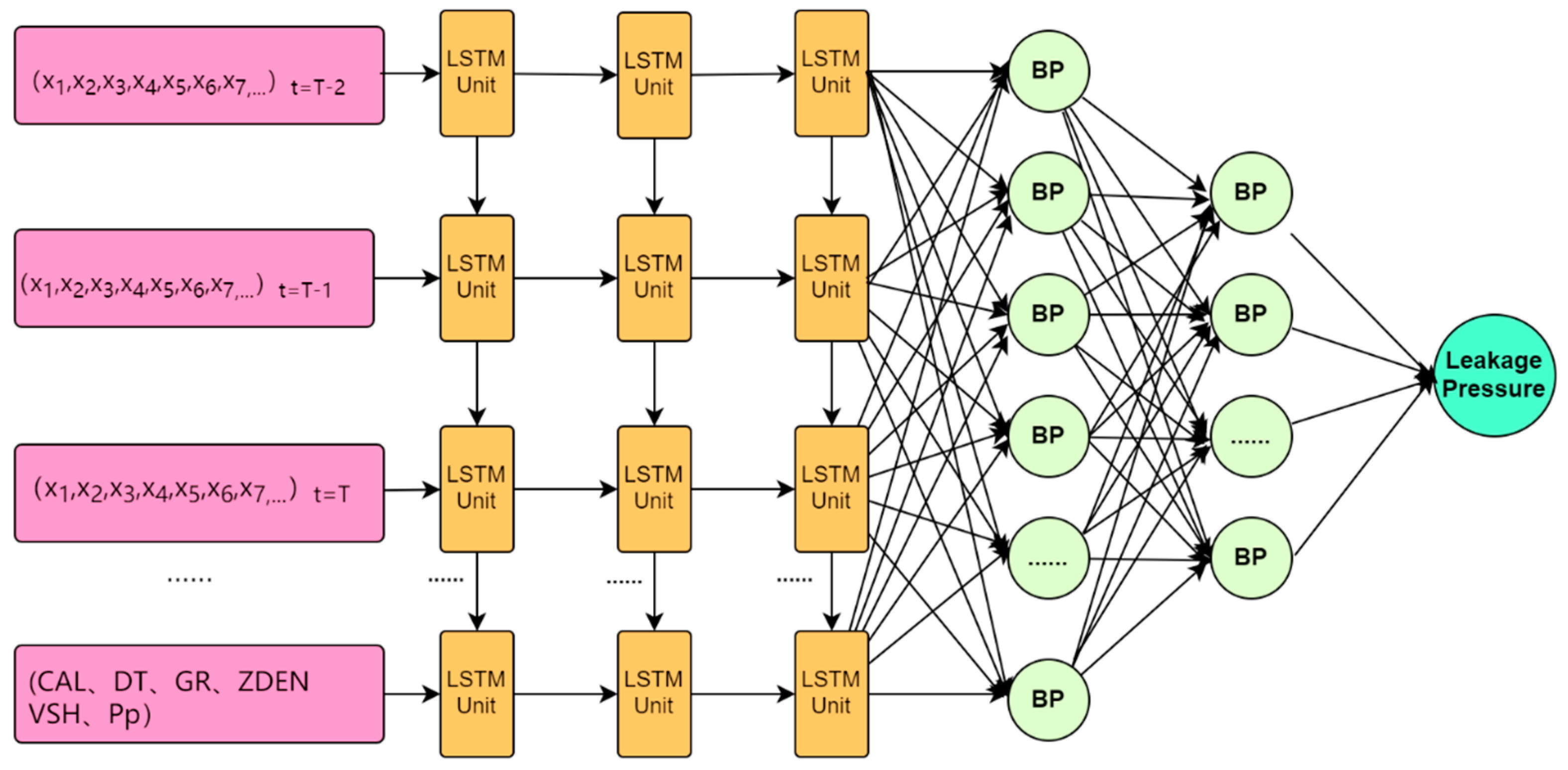 Applsci 13 10147 g008