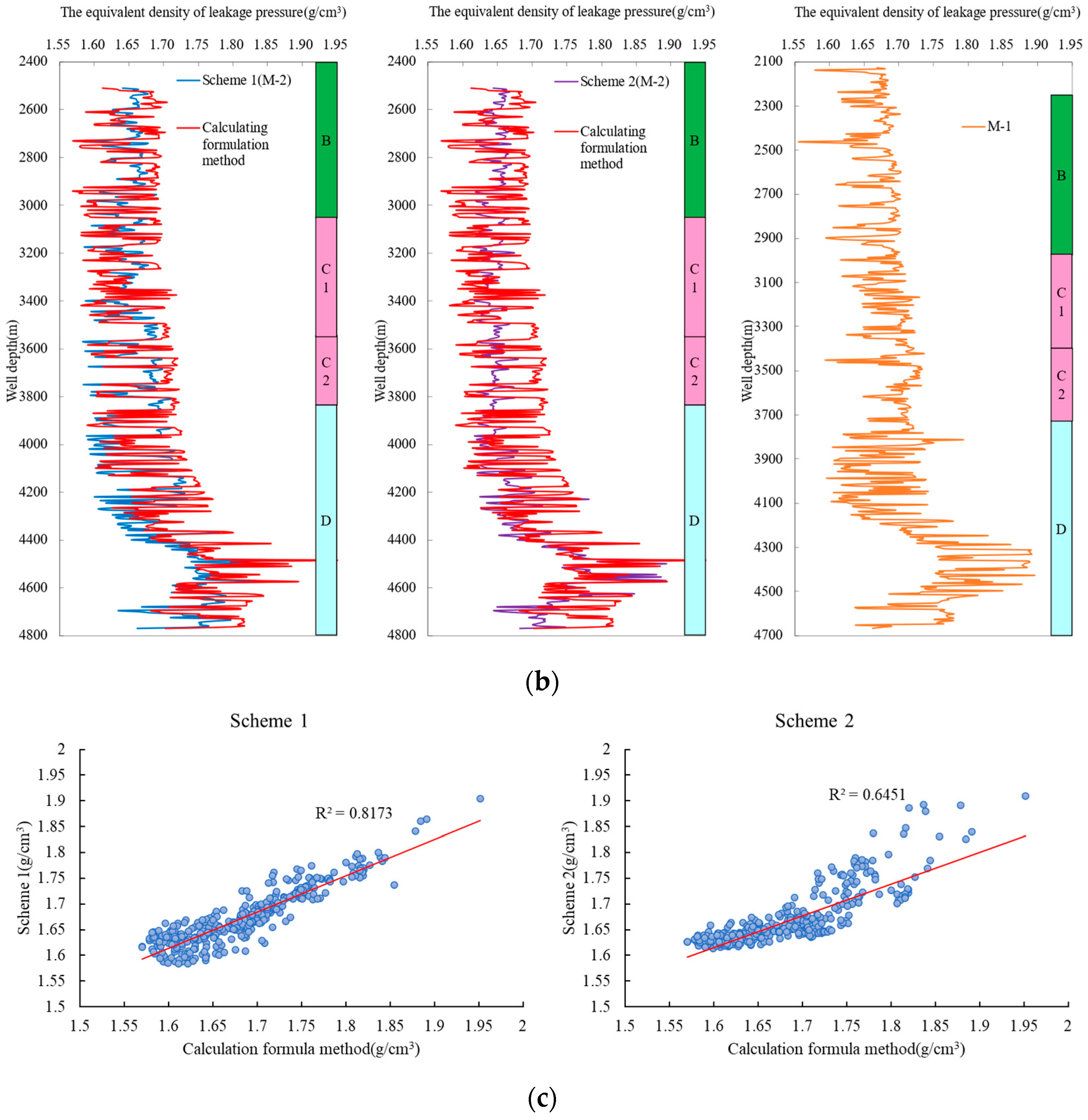 Applsci 13 10147 g012b