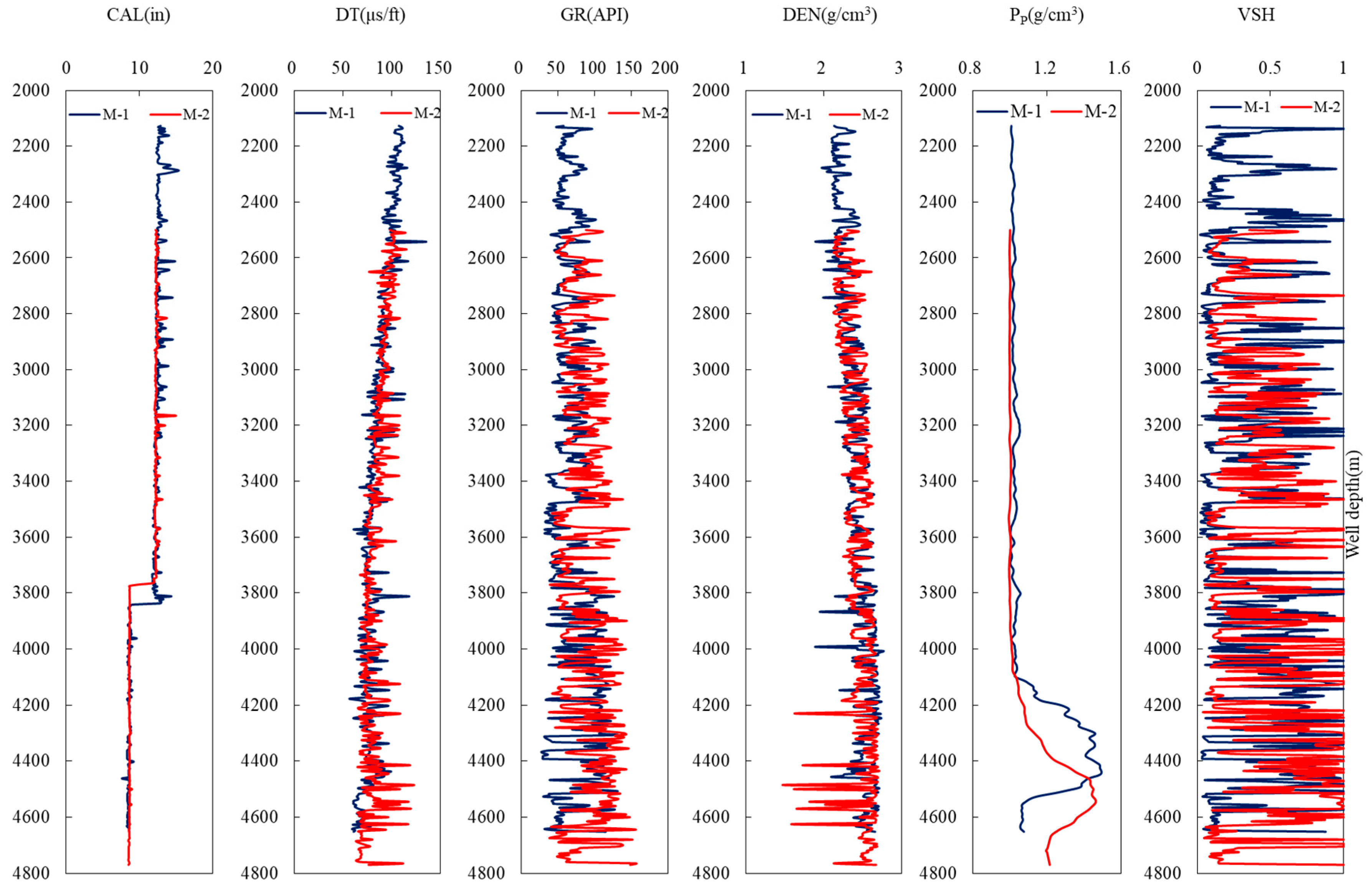 Applsci 13 10147 g013