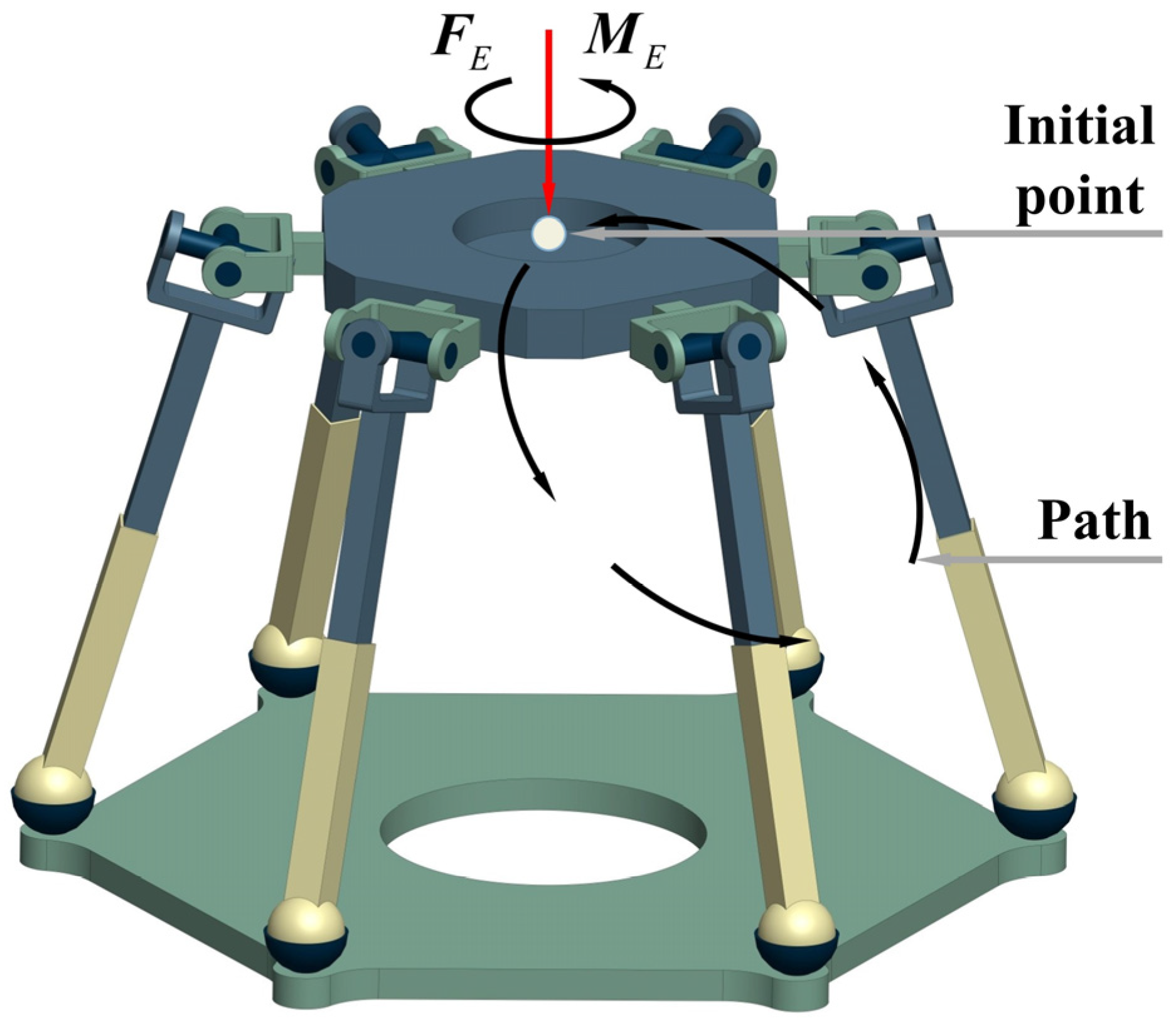 Applsci 13 10150 g008