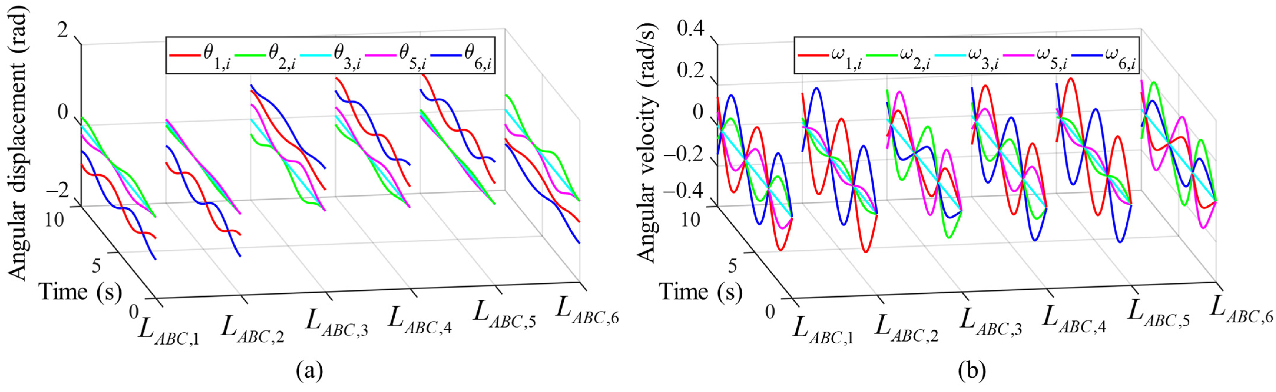 Applsci 13 10150 g009