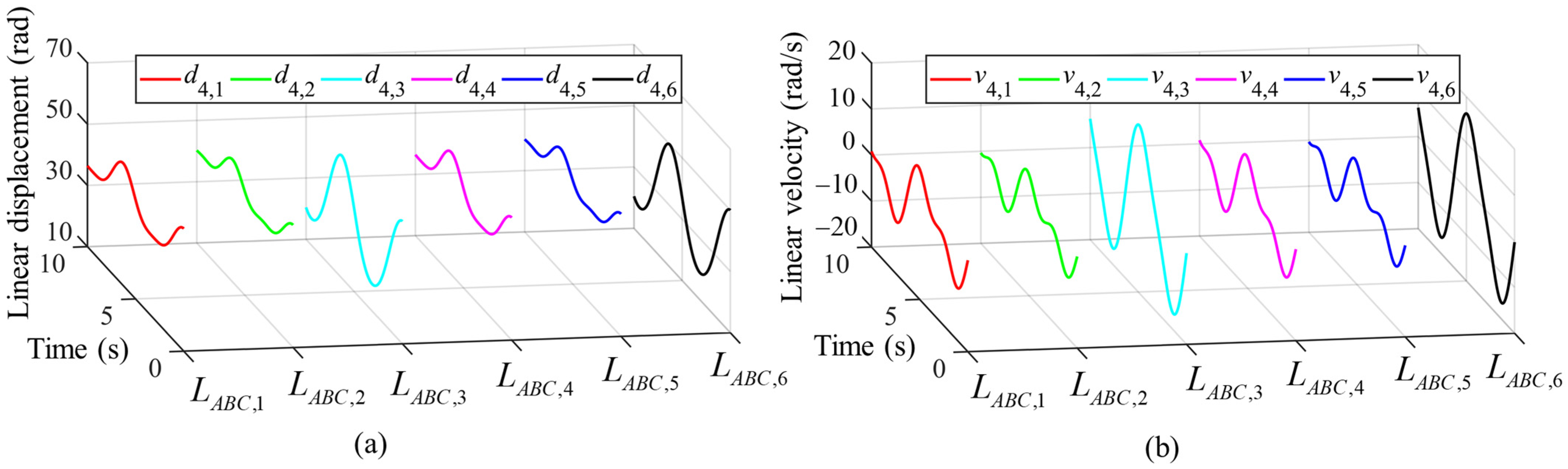 Applsci 13 10150 g010