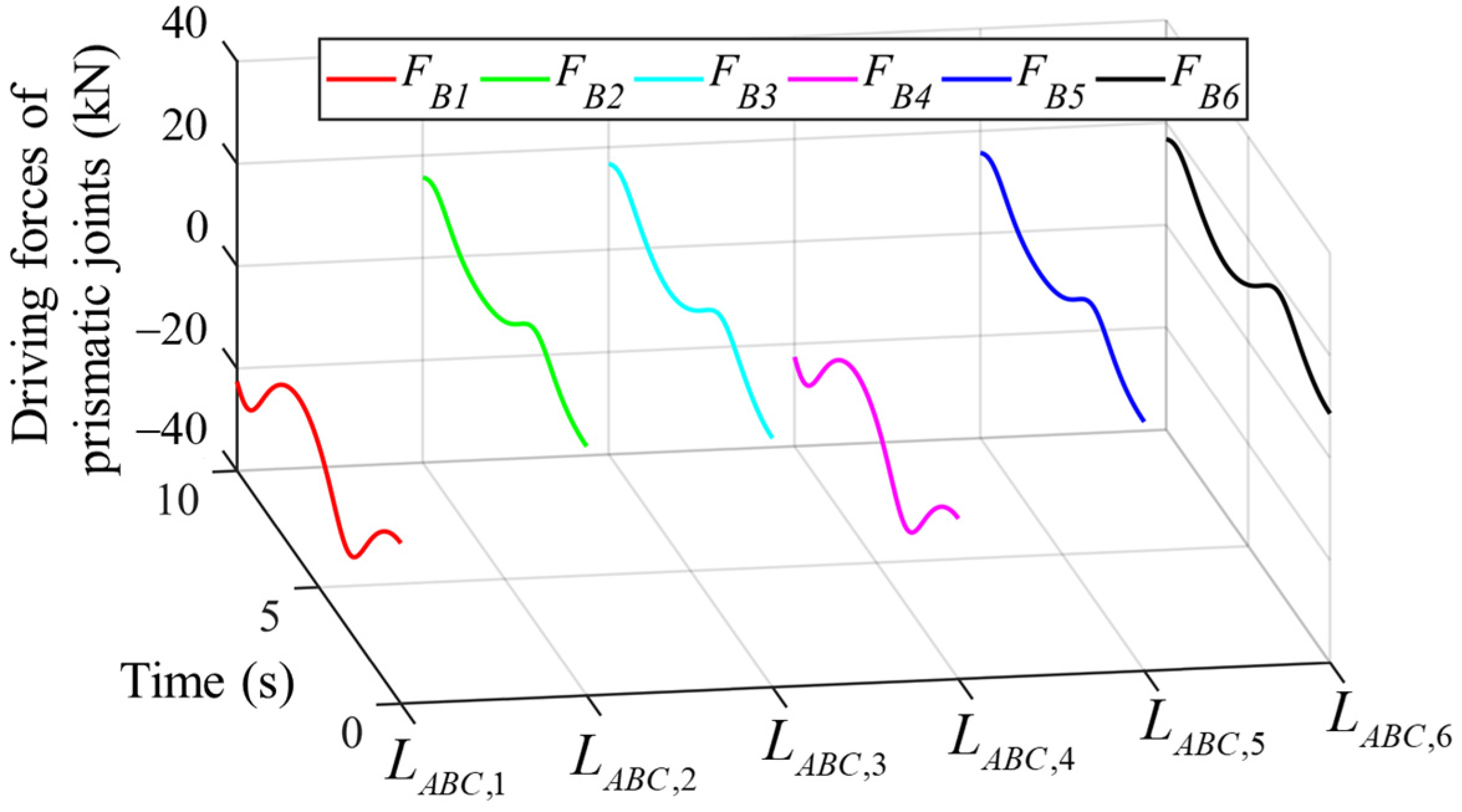 Applsci 13 10150 g011