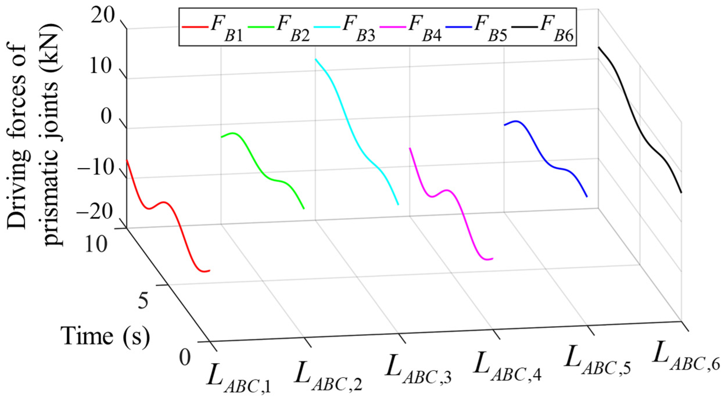 Applsci 13 10150 g016