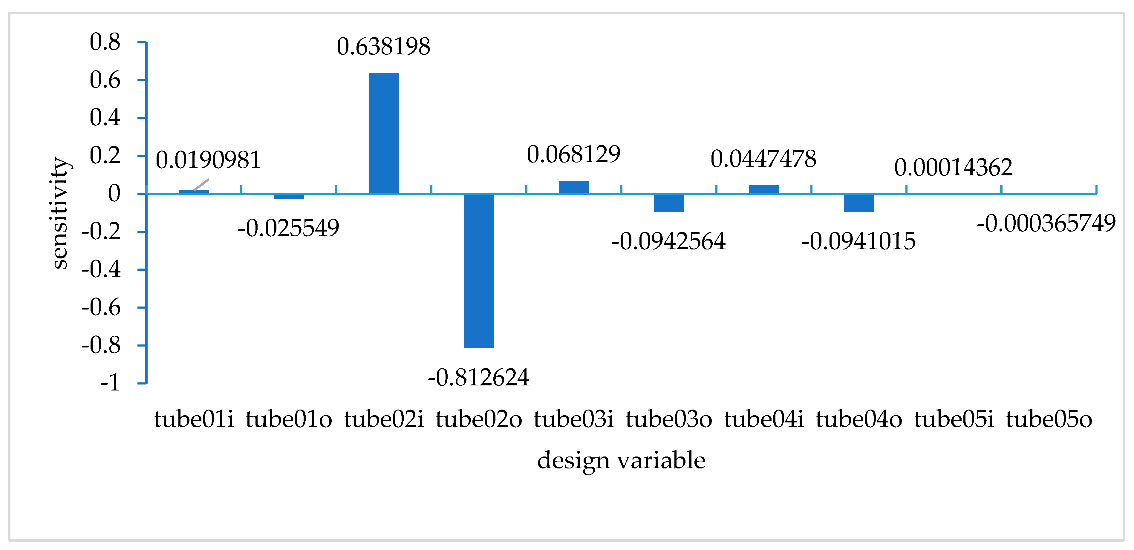 Applsci 13 10155 g020