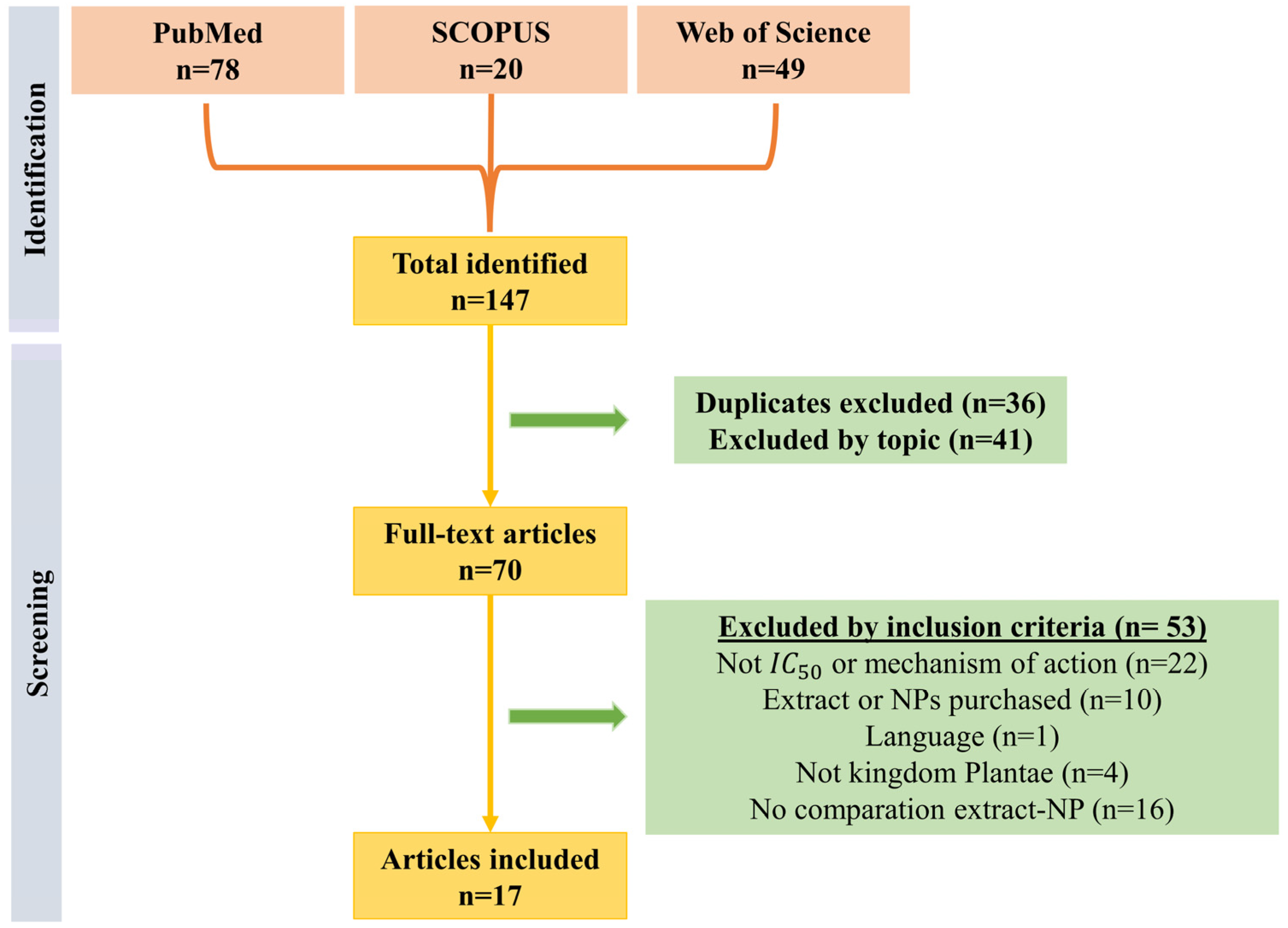 Applsci 13 10156 g002