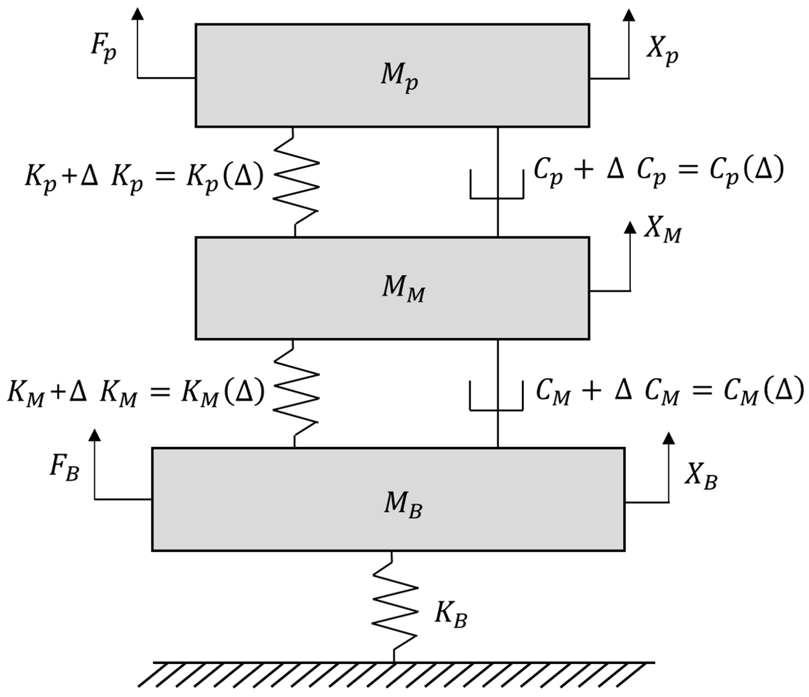 Applsci 13 10159 g003