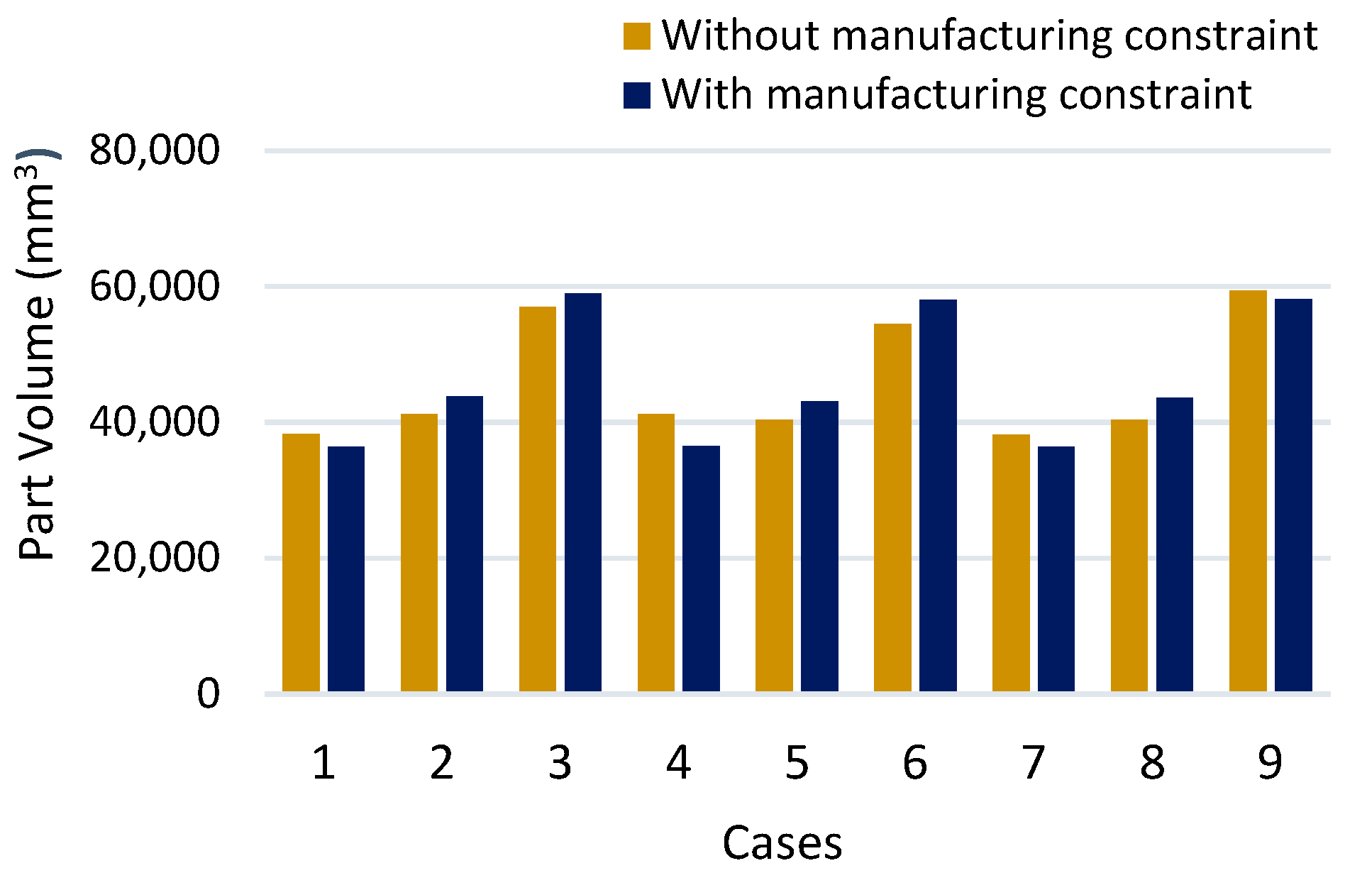 Applsci 13 10161 g018