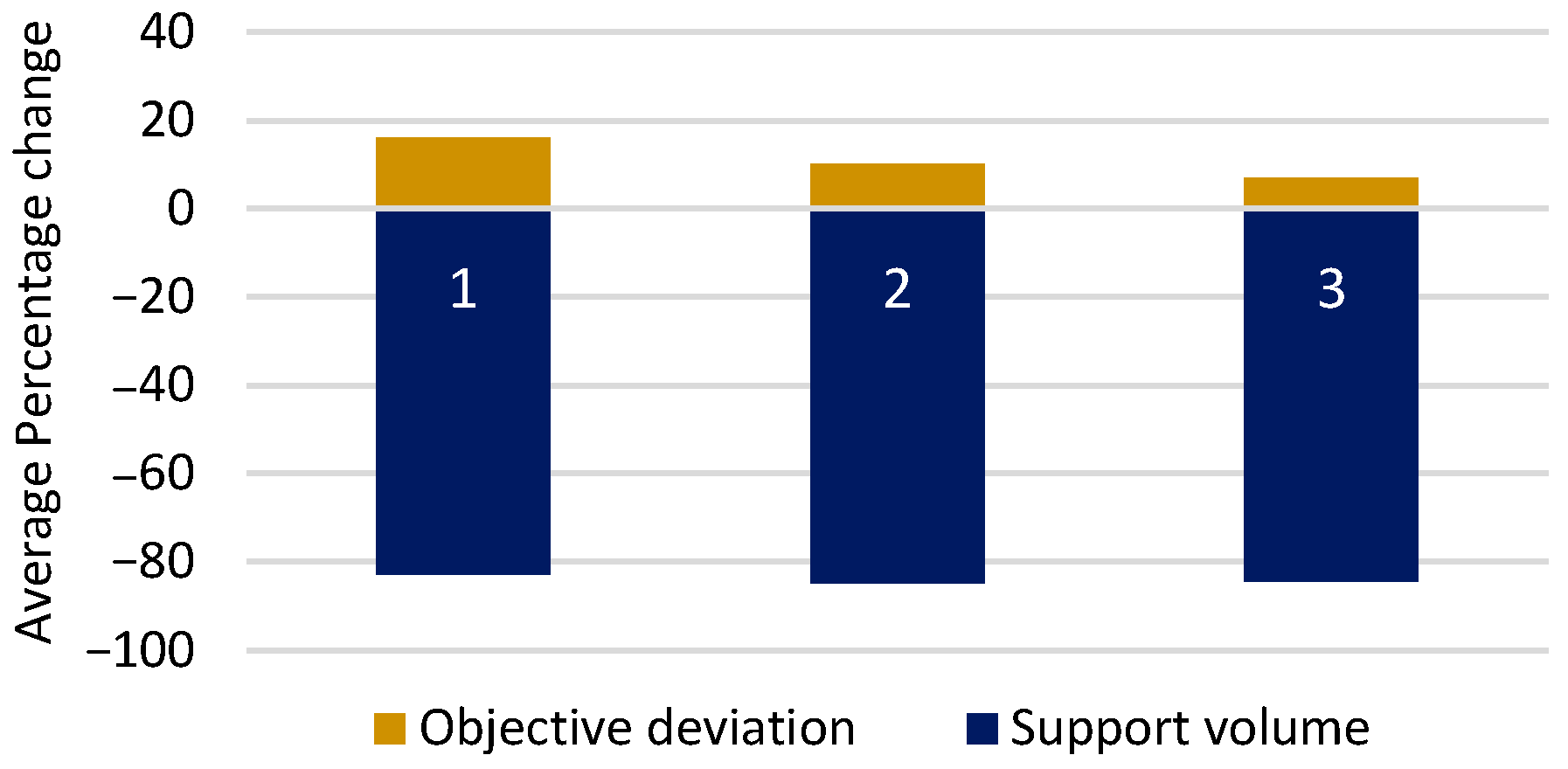 Applsci 13 10161 g020