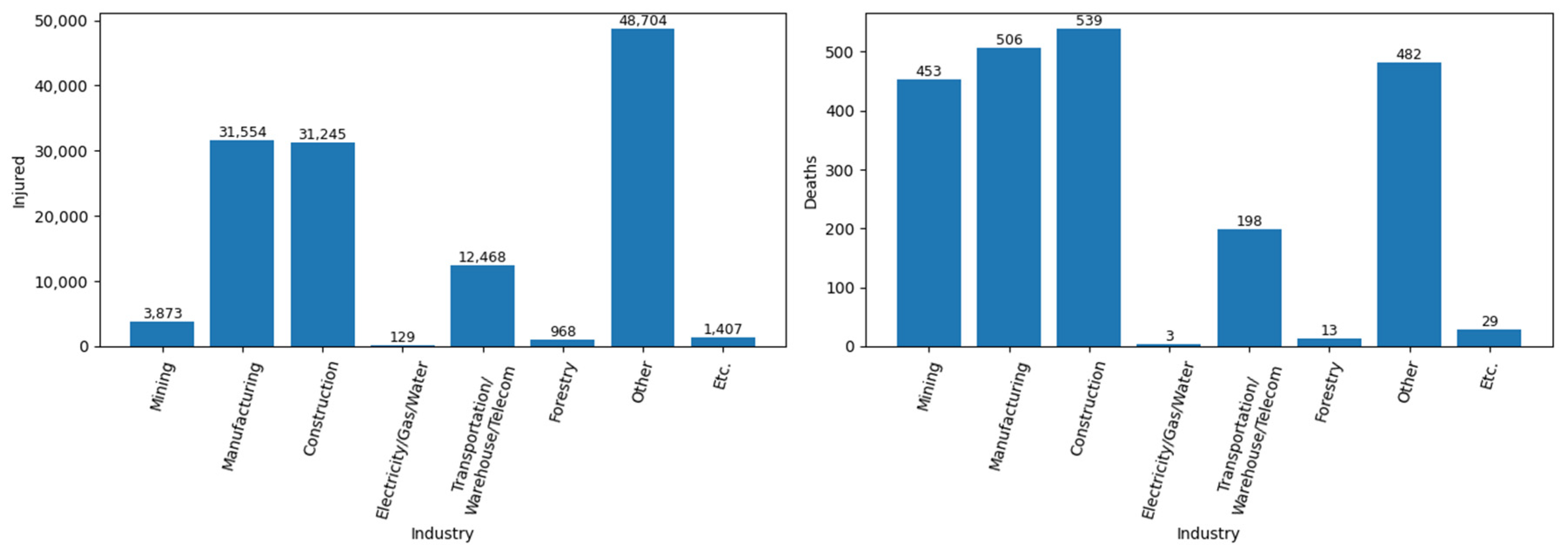 Applsci 13 10163 g002