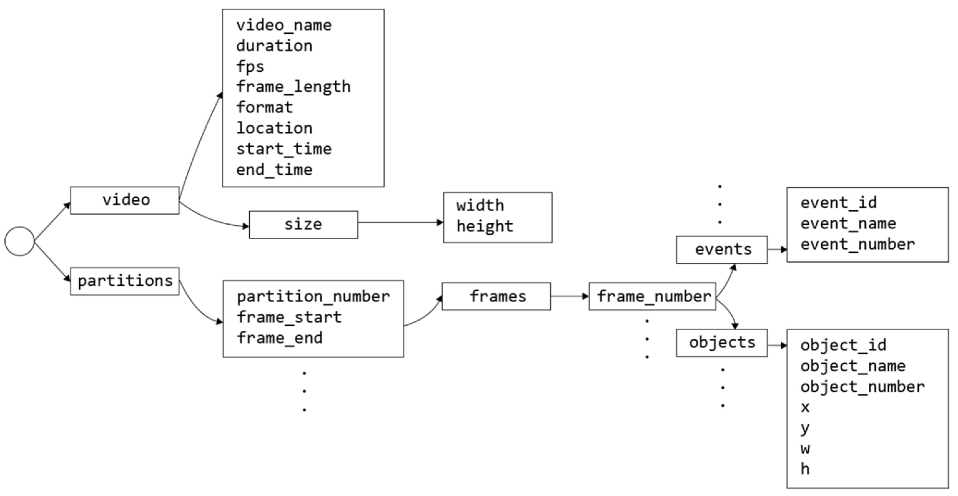 Applsci 13 10163 g009