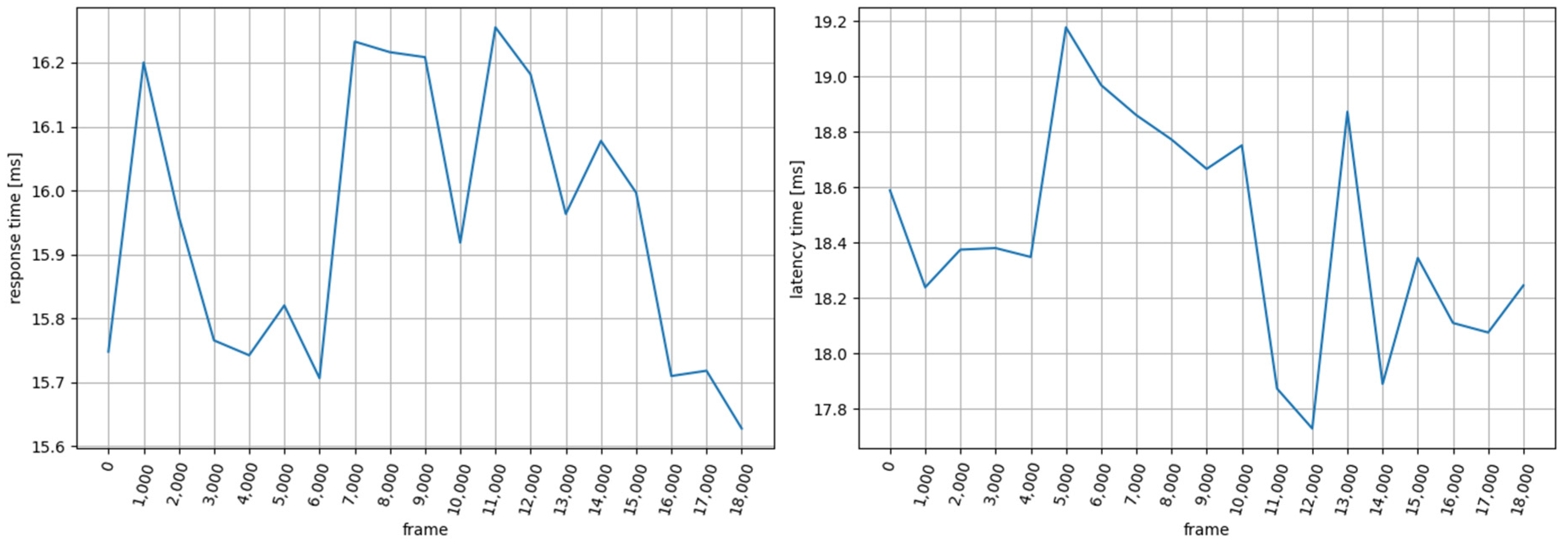 Applsci 13 10163 g013