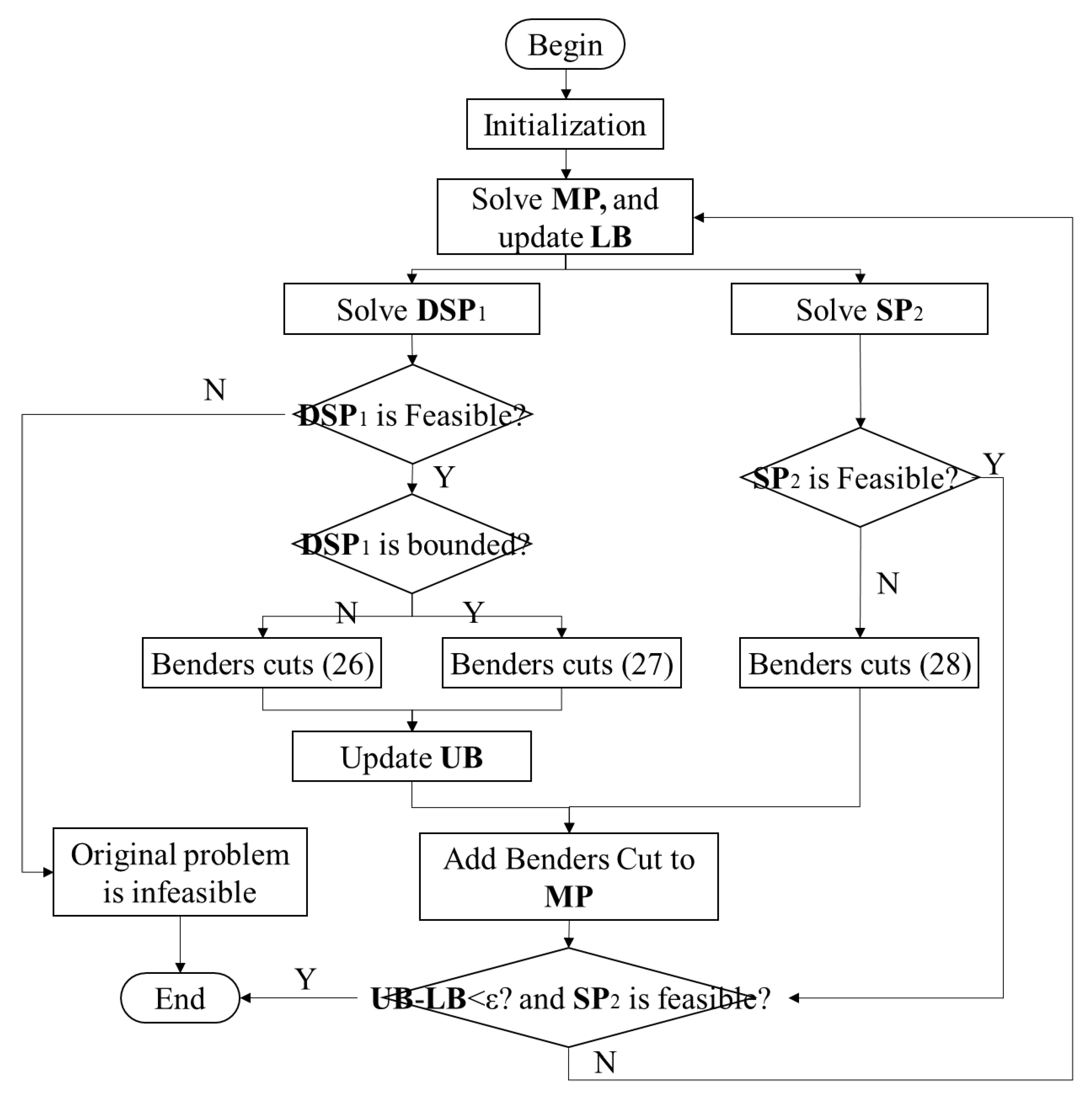 Applsci 13 10167 g002 Applsci 13 10167 g002