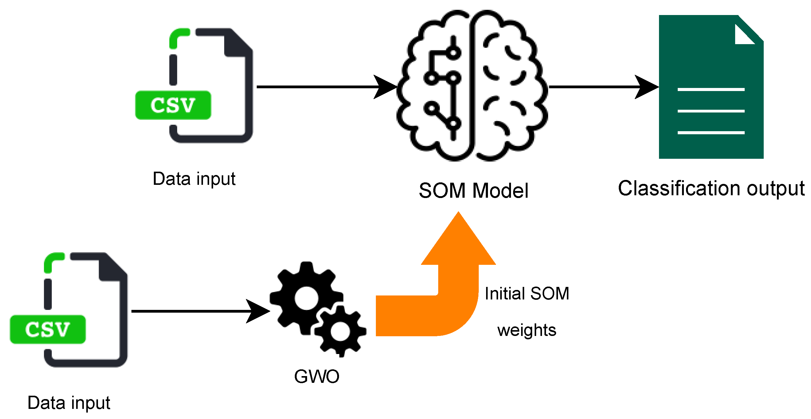 Applsci 13 10168 g002
