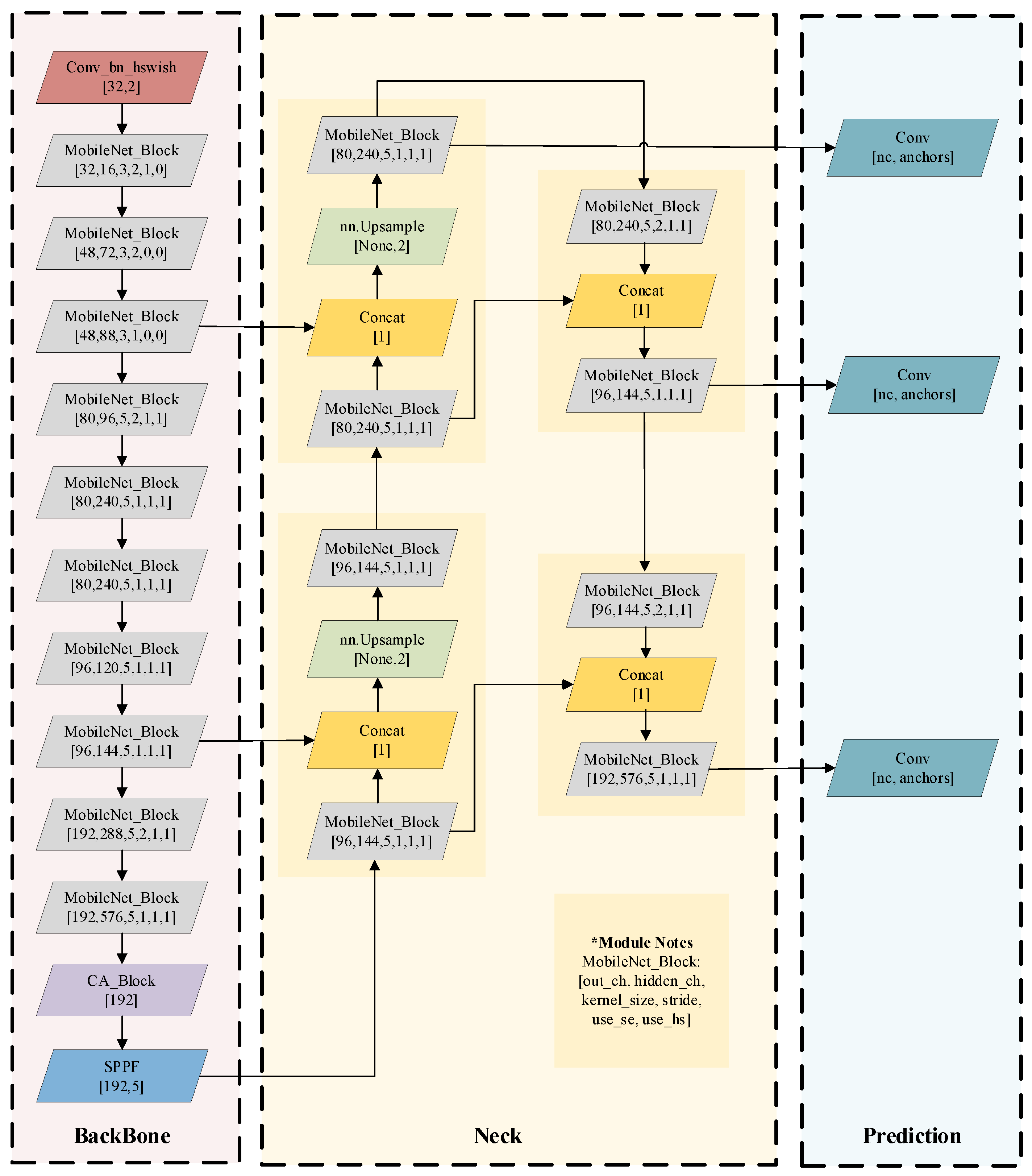 Applsci 13 10170 g001