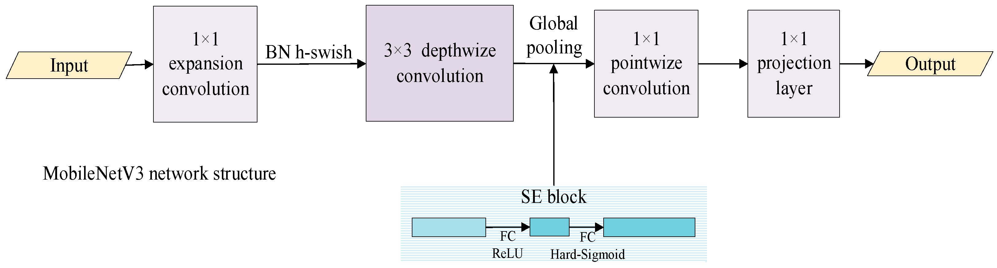 Applsci 13 10170 g002