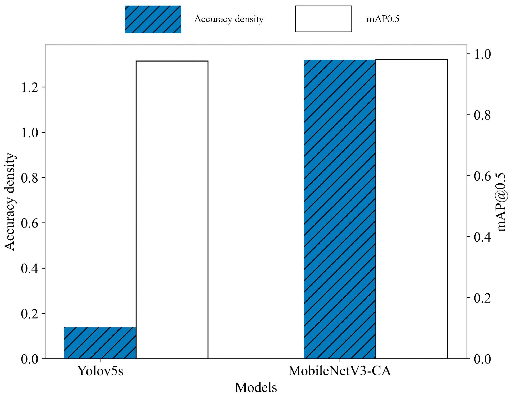 Applsci 13 10170 g004
