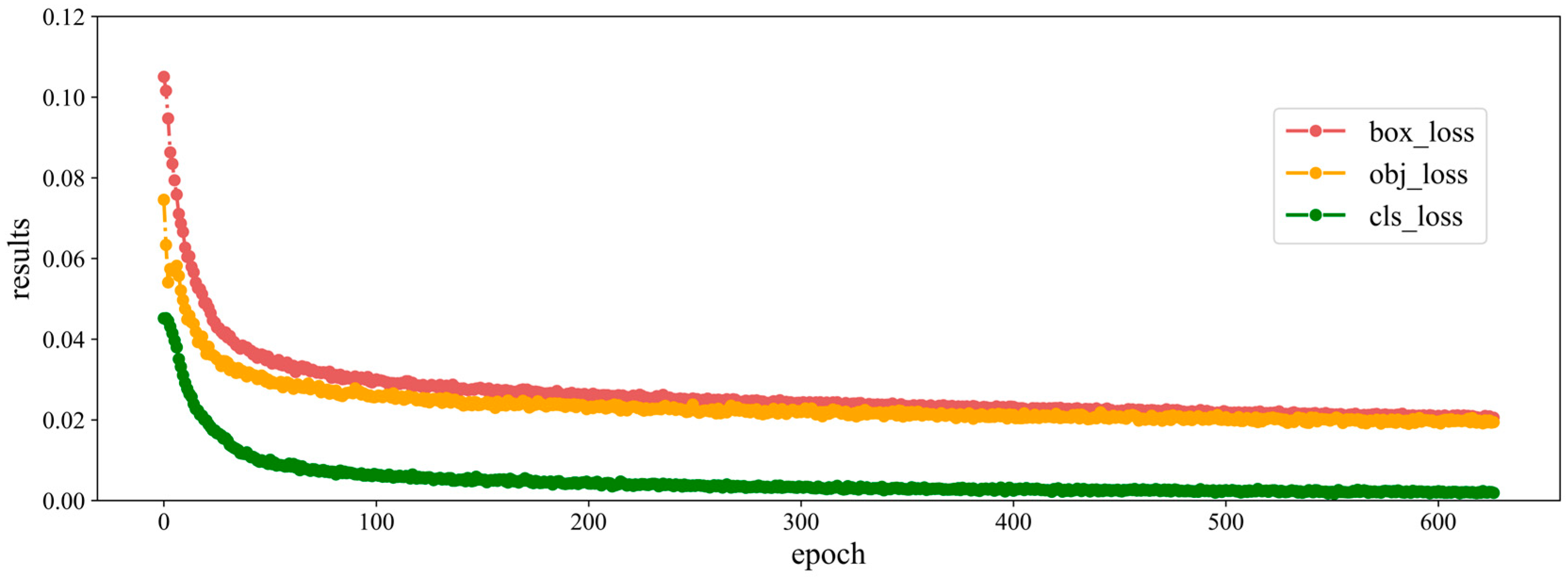 Applsci 13 10170 g005