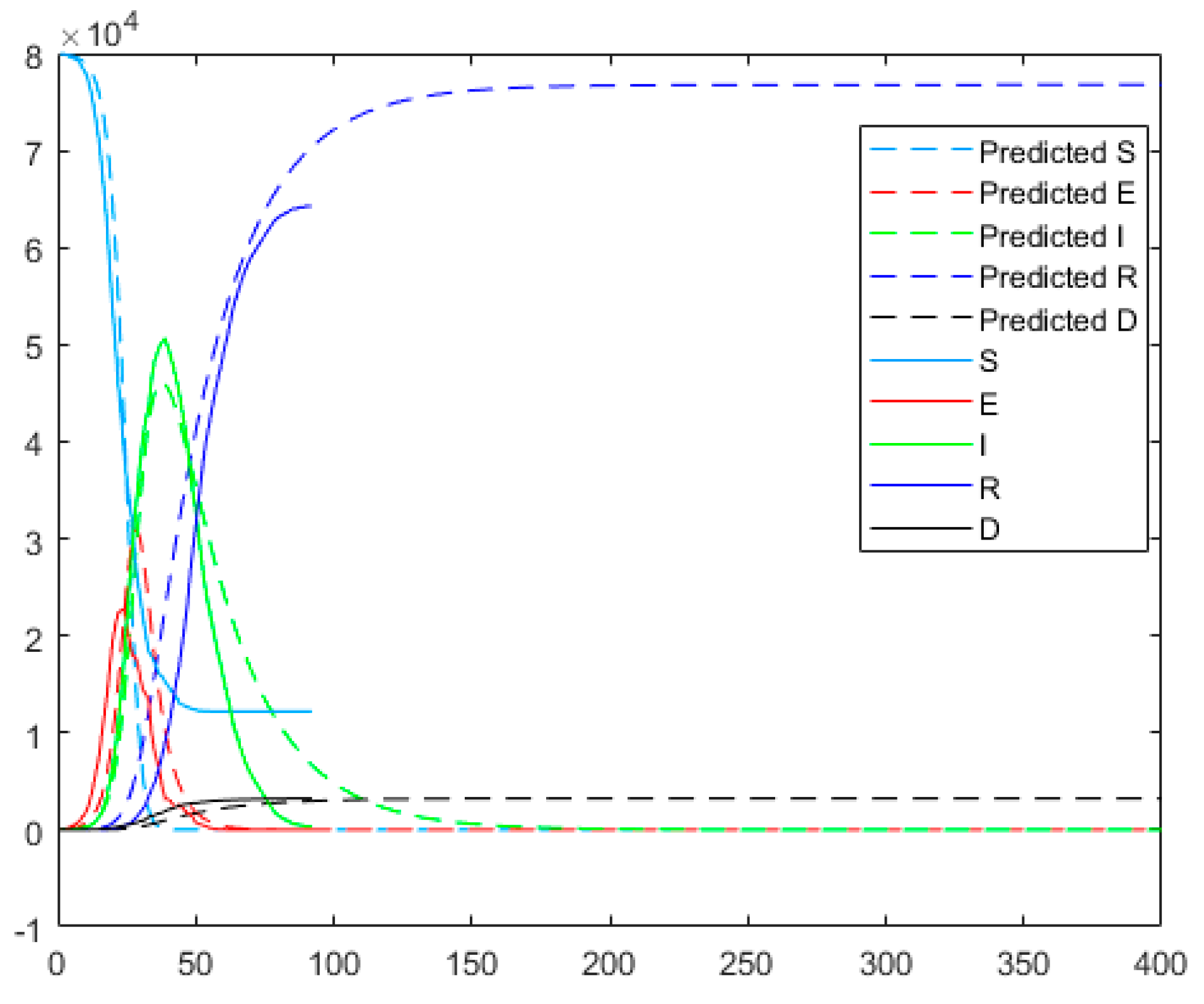 Applsci 13 10171 g002 Applsci 13 10171 g002