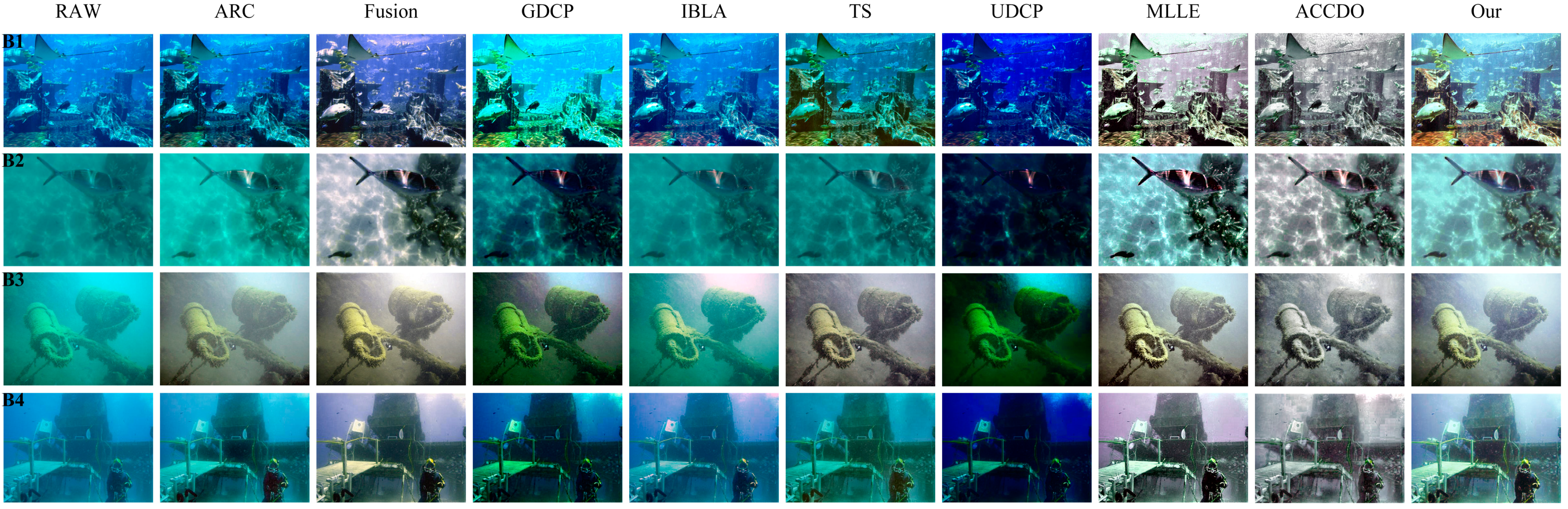 Applsci 13 10176 g004