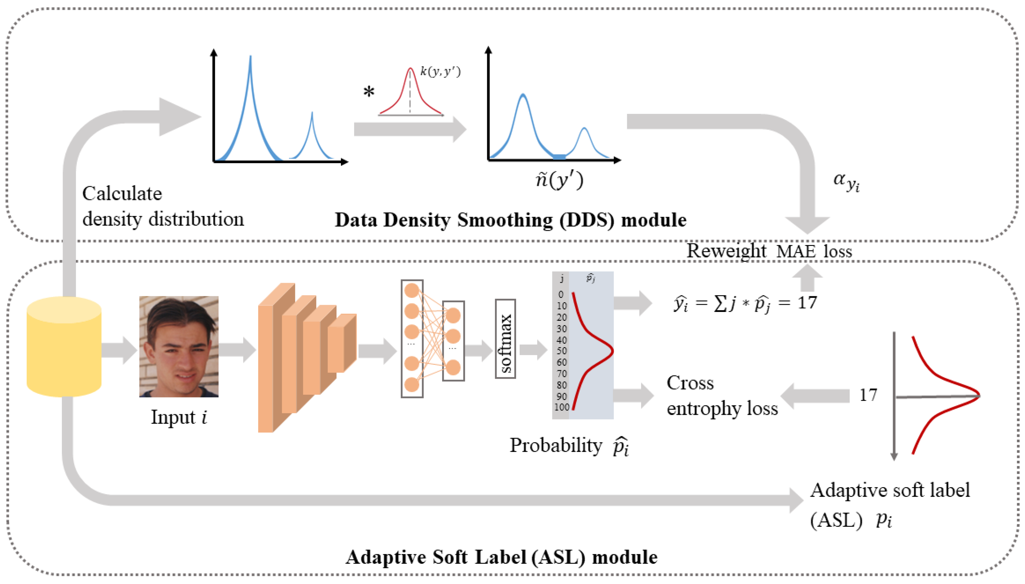Applsci 13 10182 g001