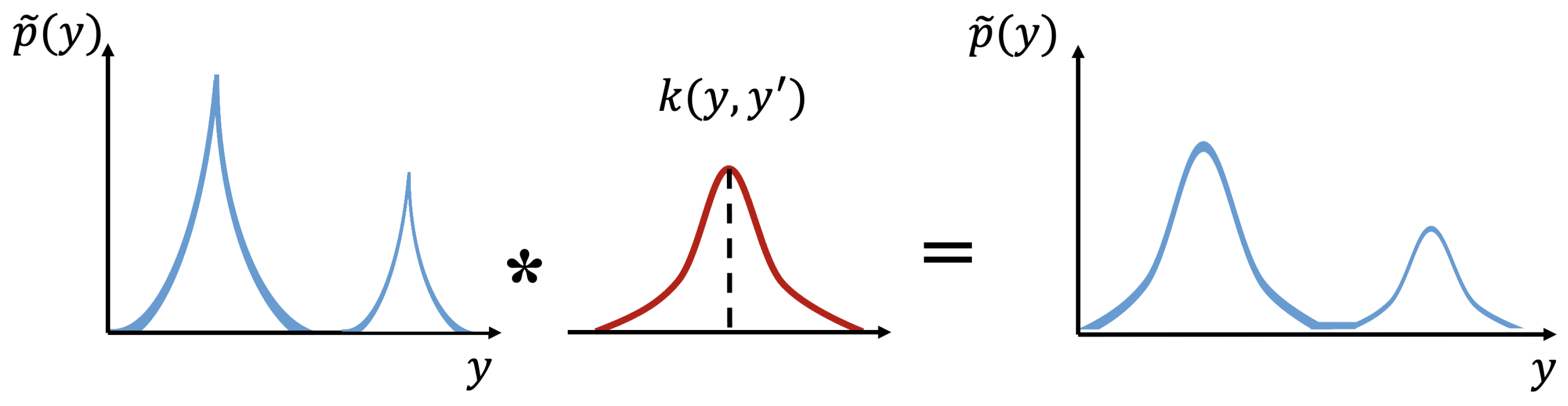 Applsci 13 10182 g003