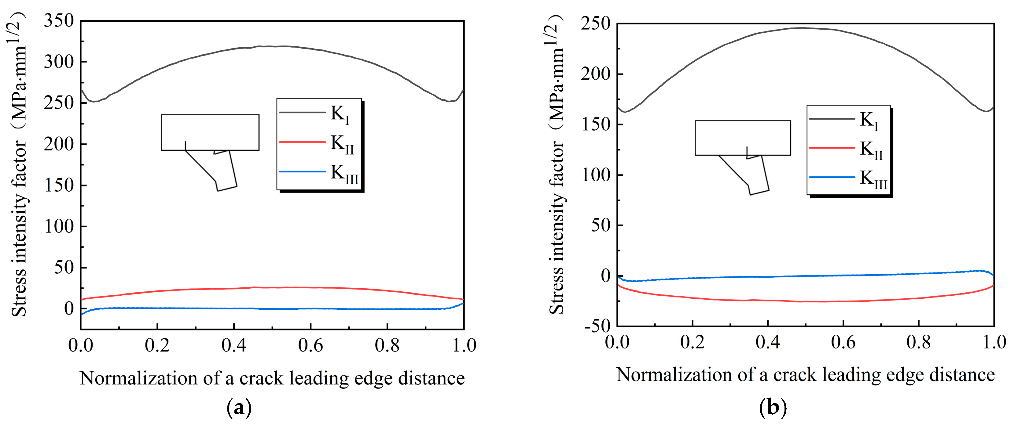 Applsci 13 10185 g015