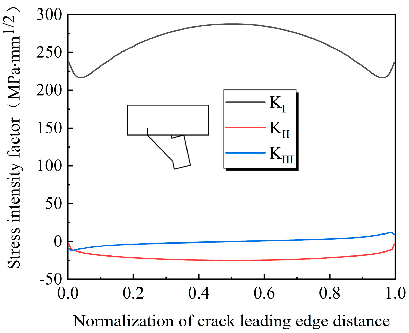 Applsci 13 10185 g021