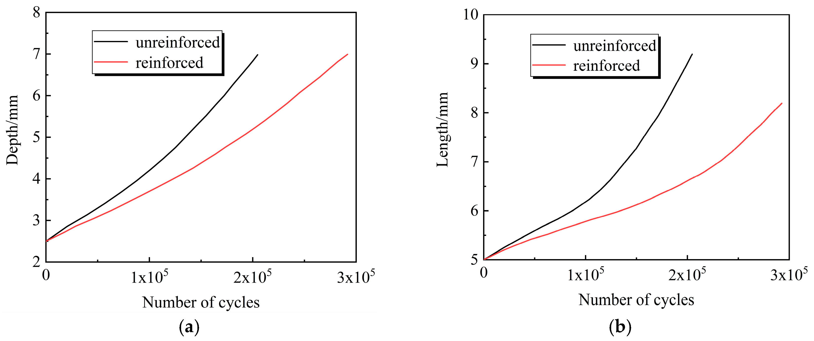 Applsci 13 10185 g025