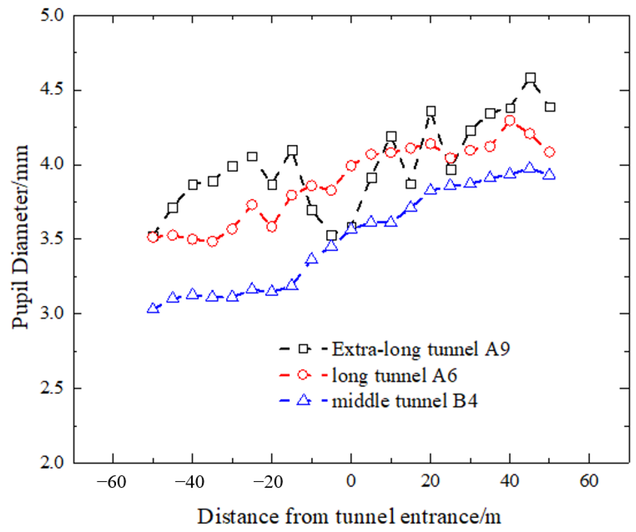 Applsci 13 10186 g011