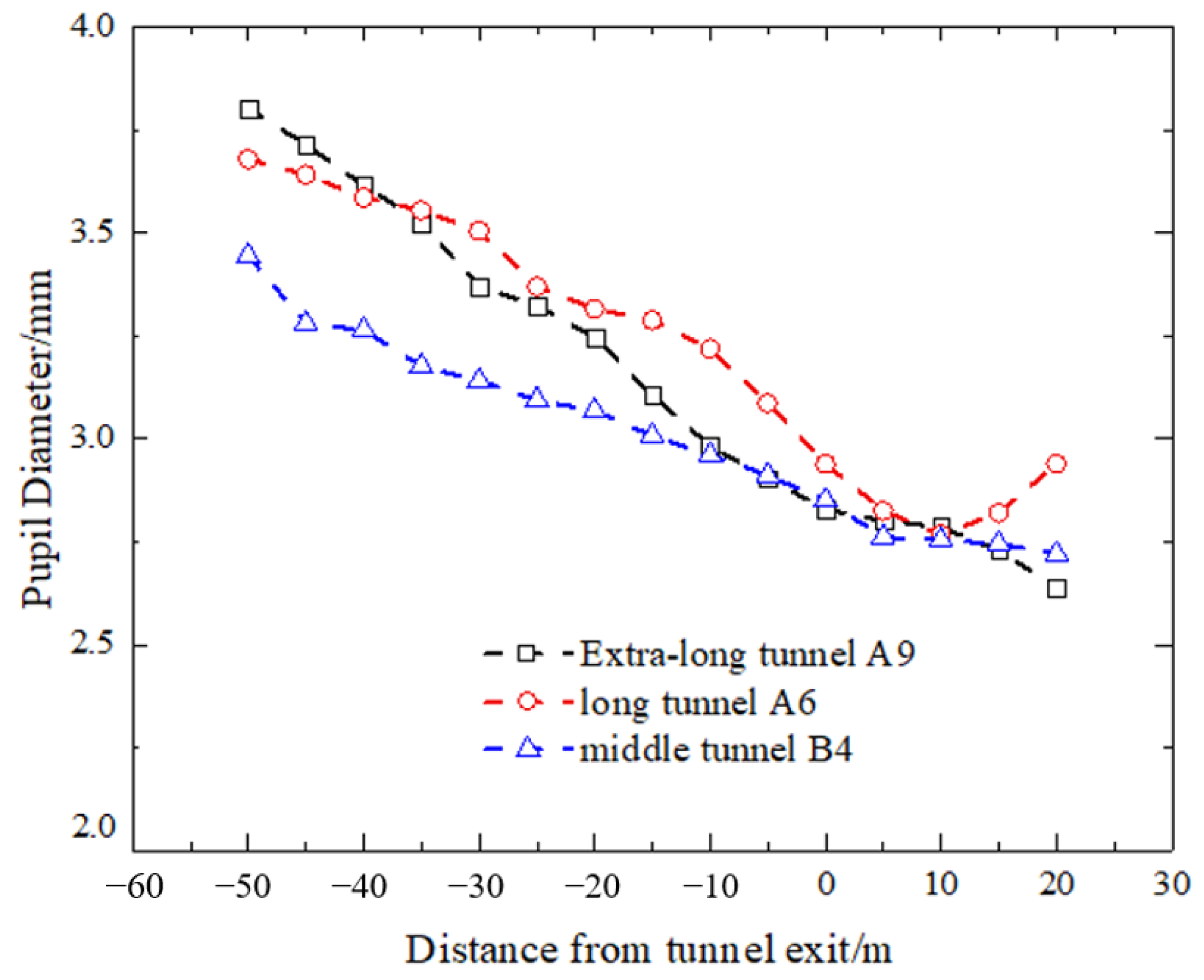 Applsci 13 10186 g012
