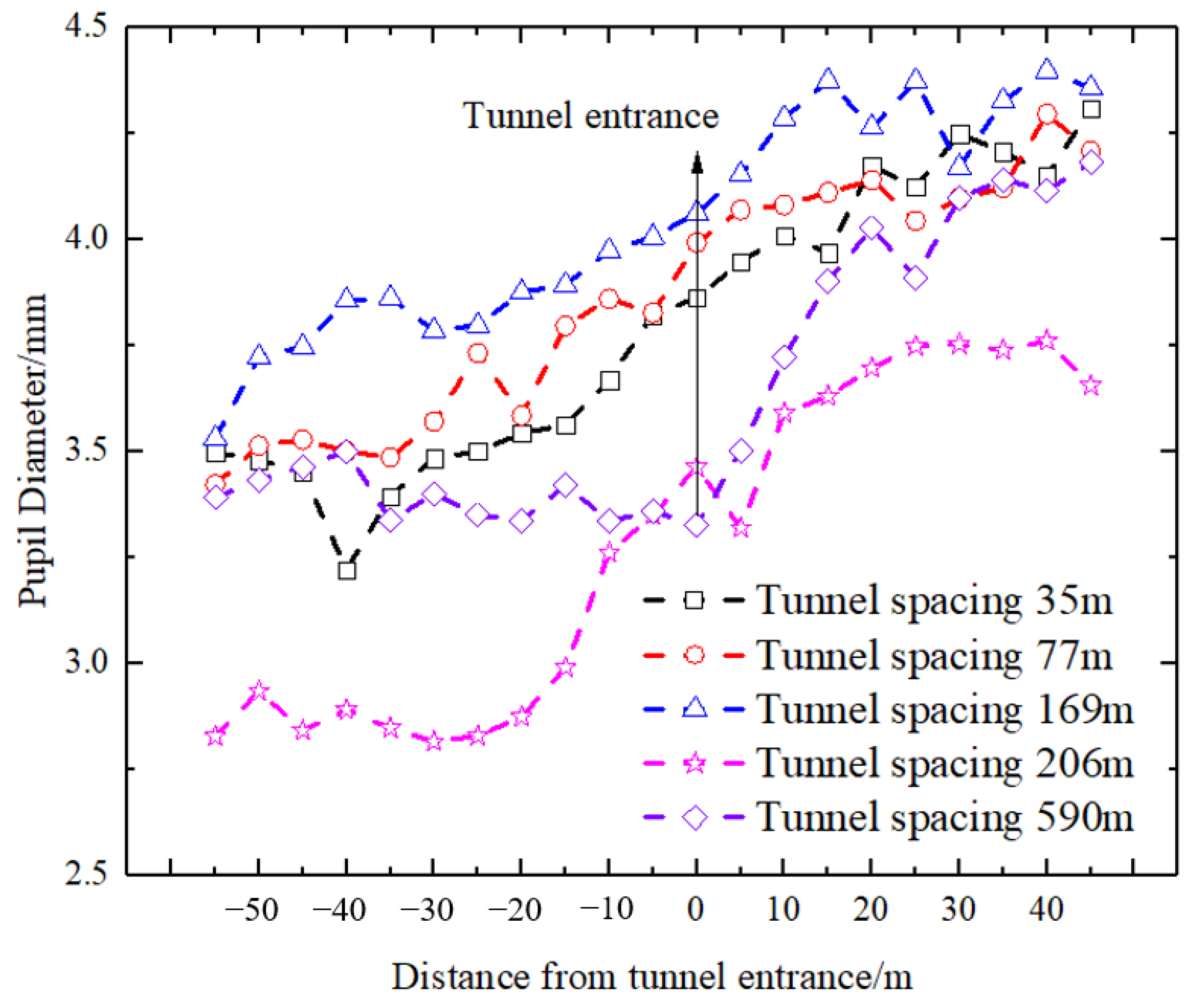 Applsci 13 10186 g013