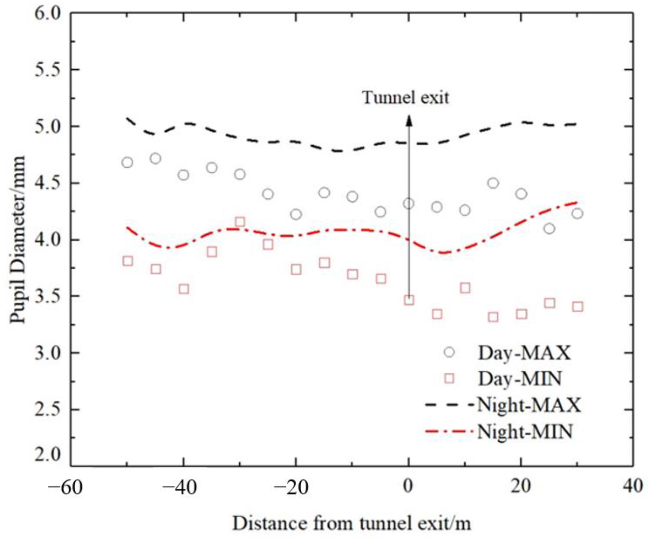 Applsci 13 10186 g016