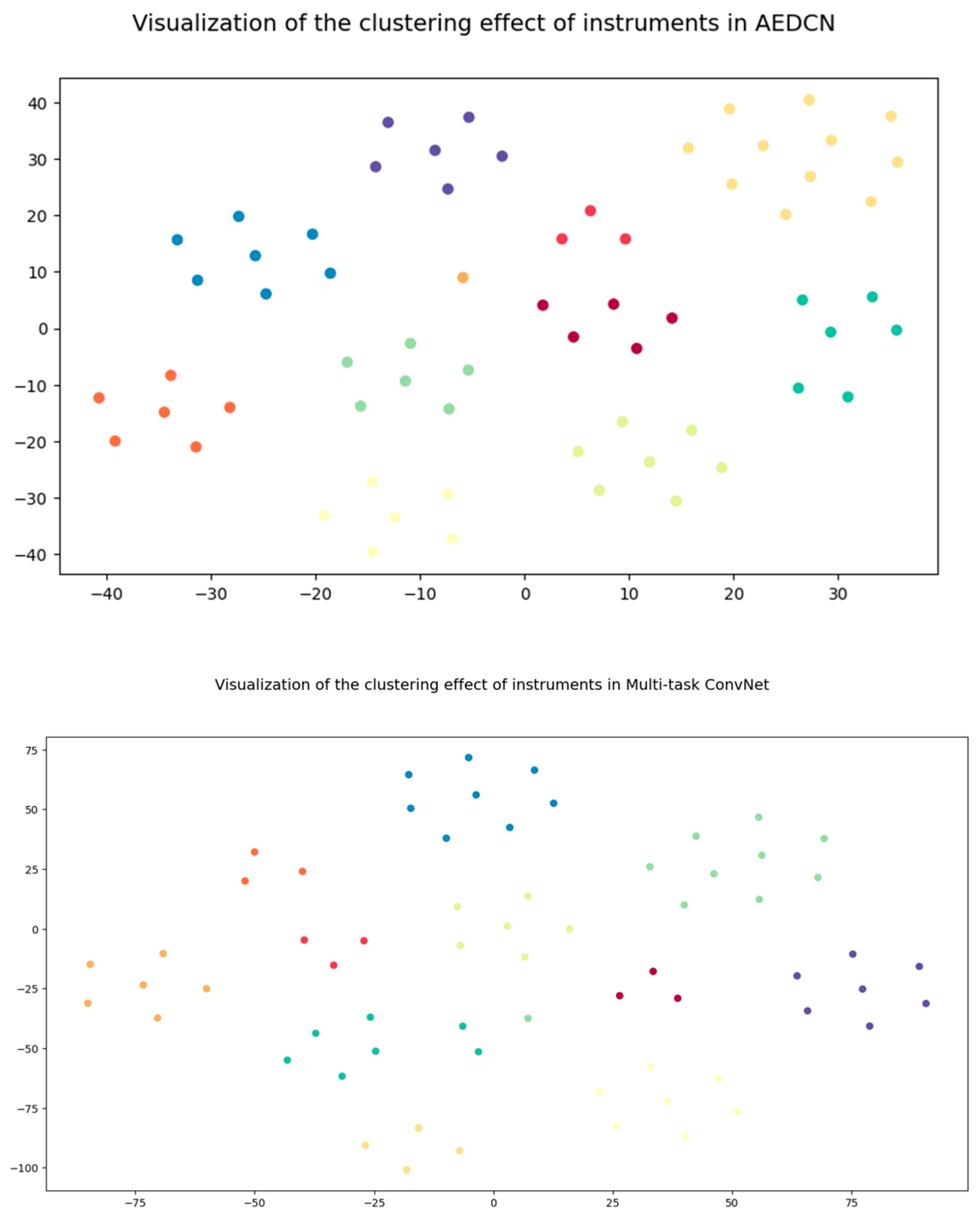 Applsci 13 10189 g002