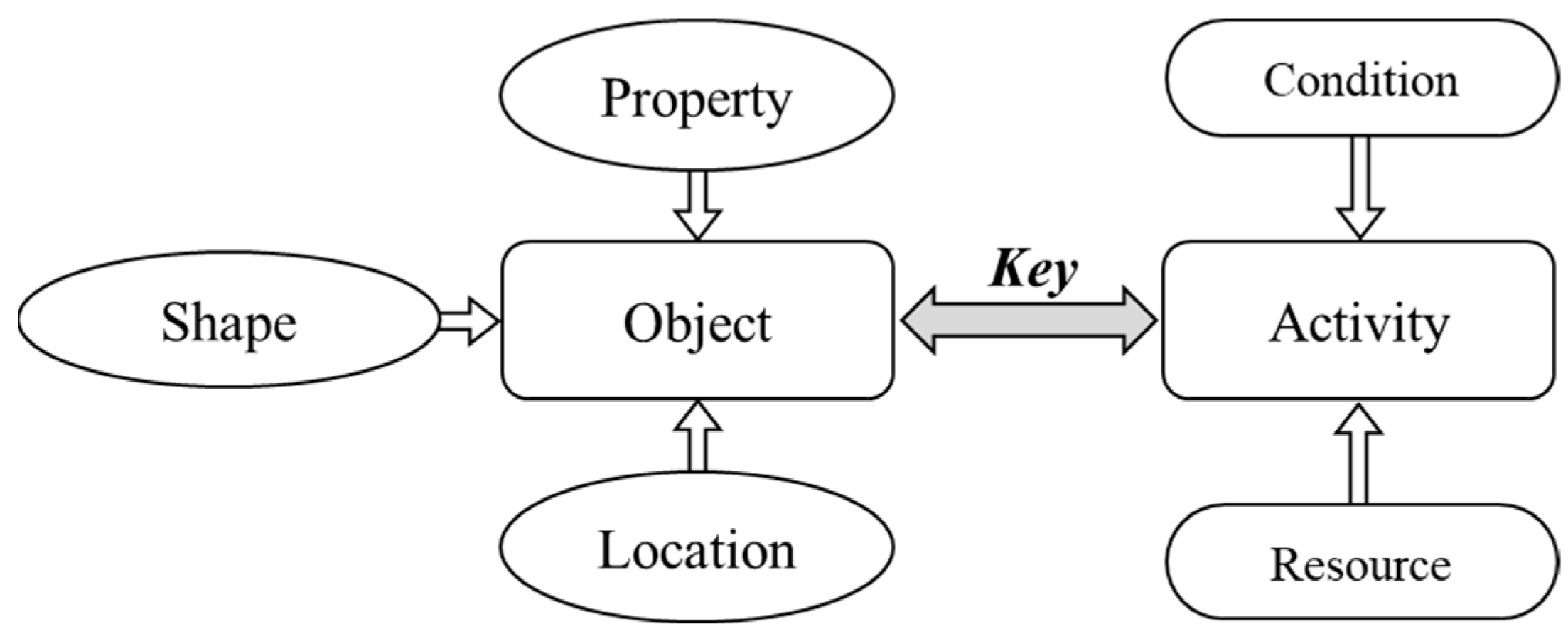 Applsci 13 10191 g005