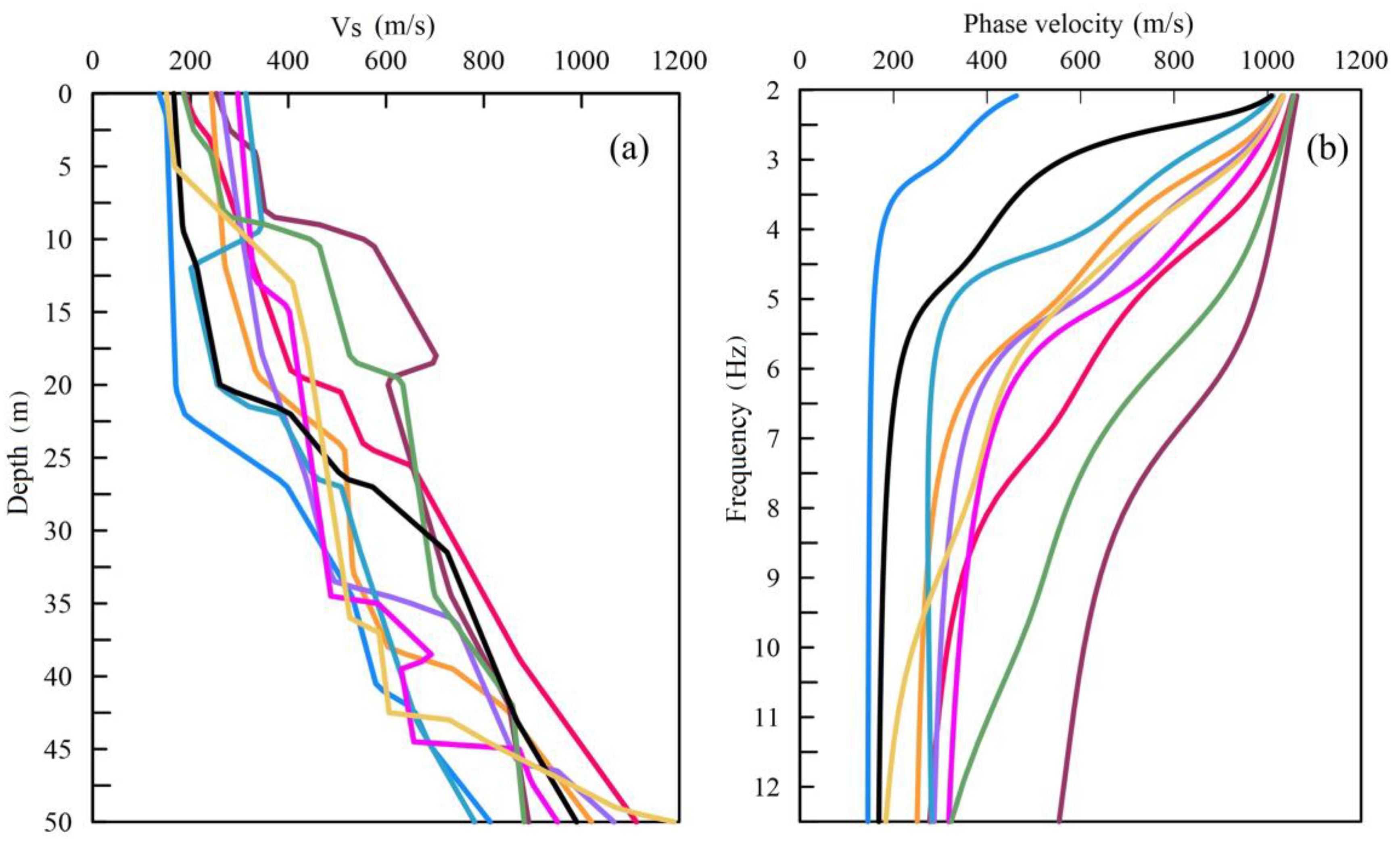 Applsci 13 10194 g001