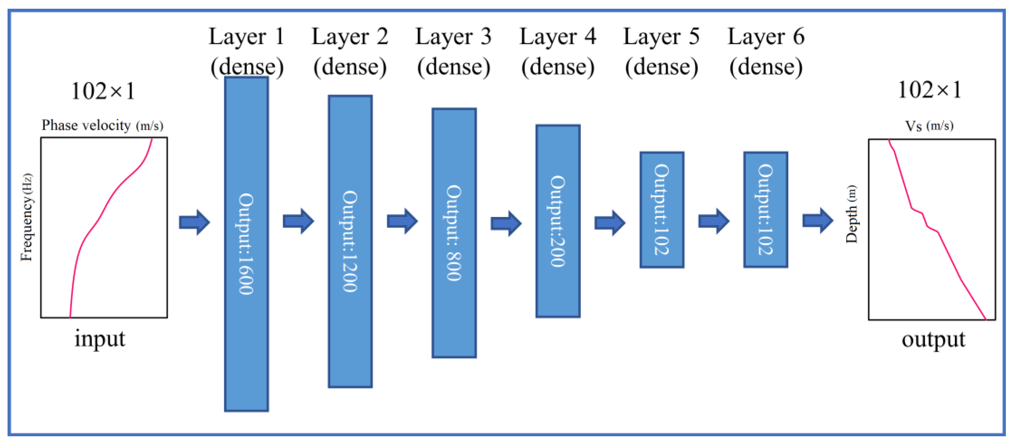 Applsci 13 10194 g002
