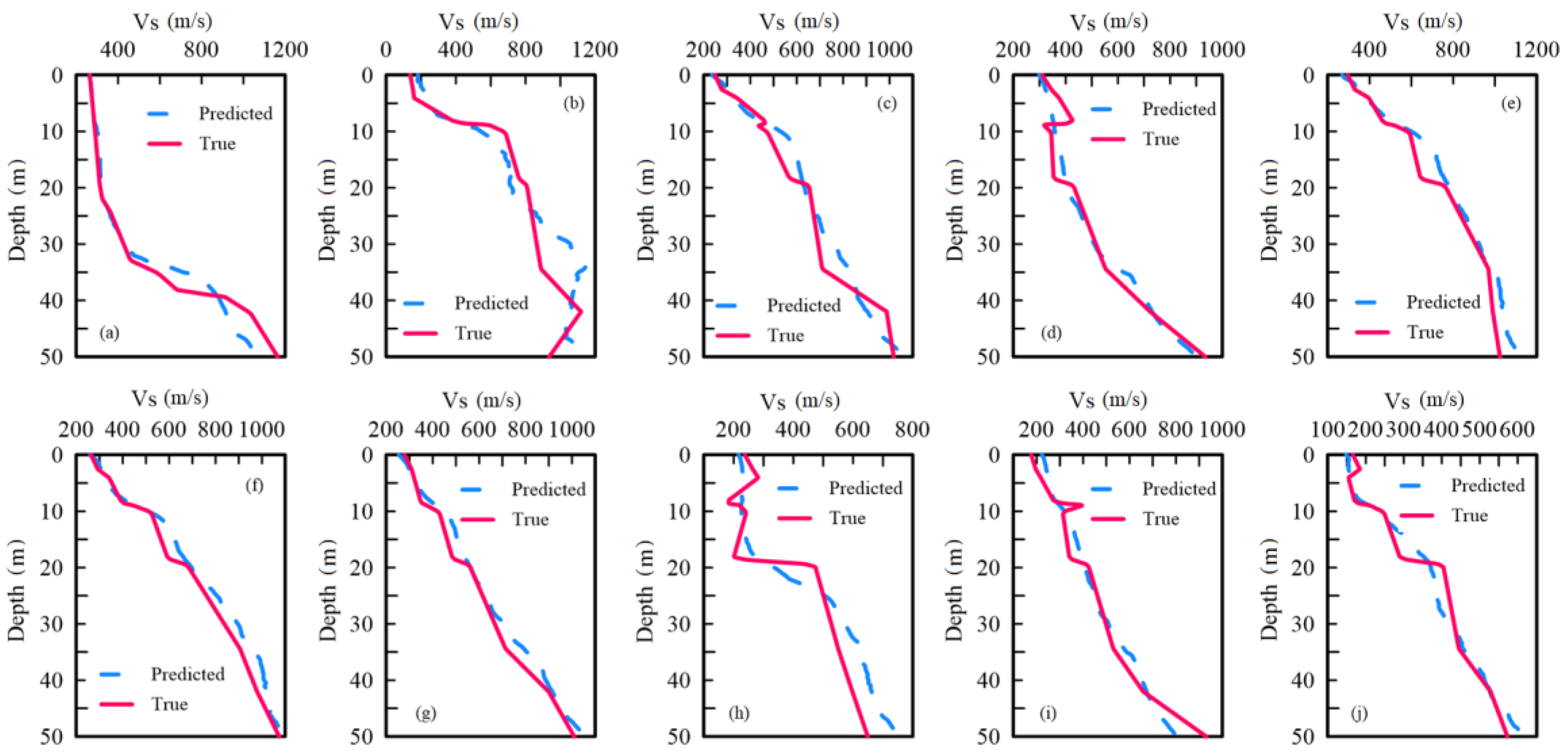 Applsci 13 10194 g005