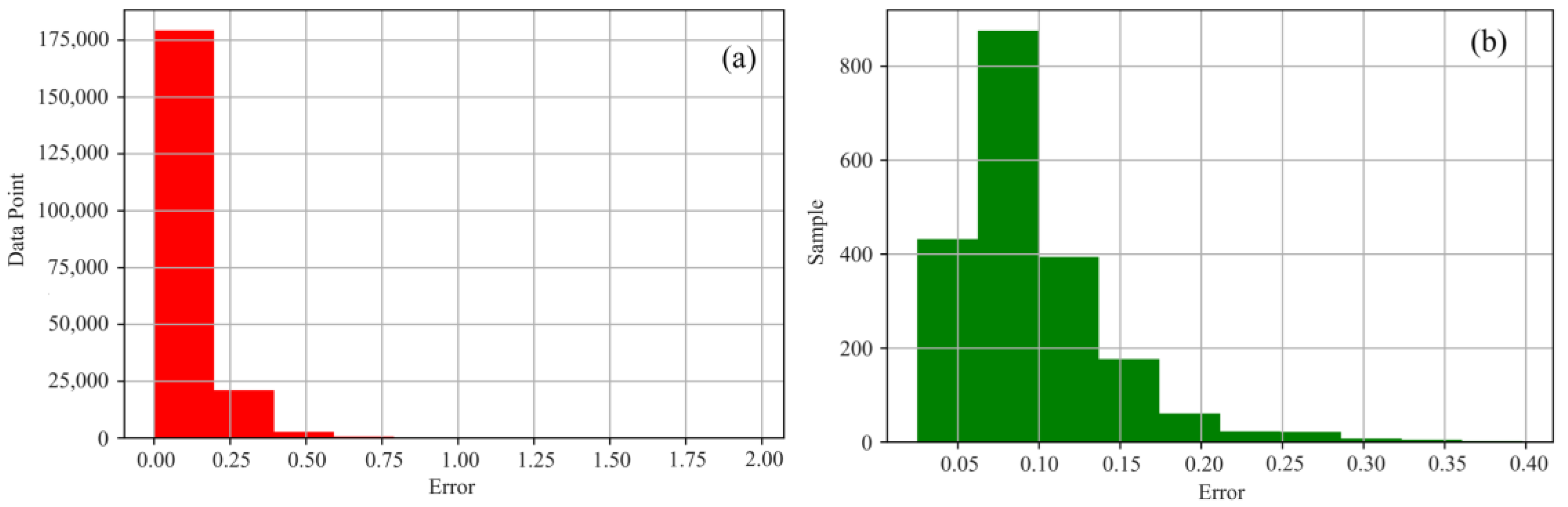 Applsci 13 10194 g006