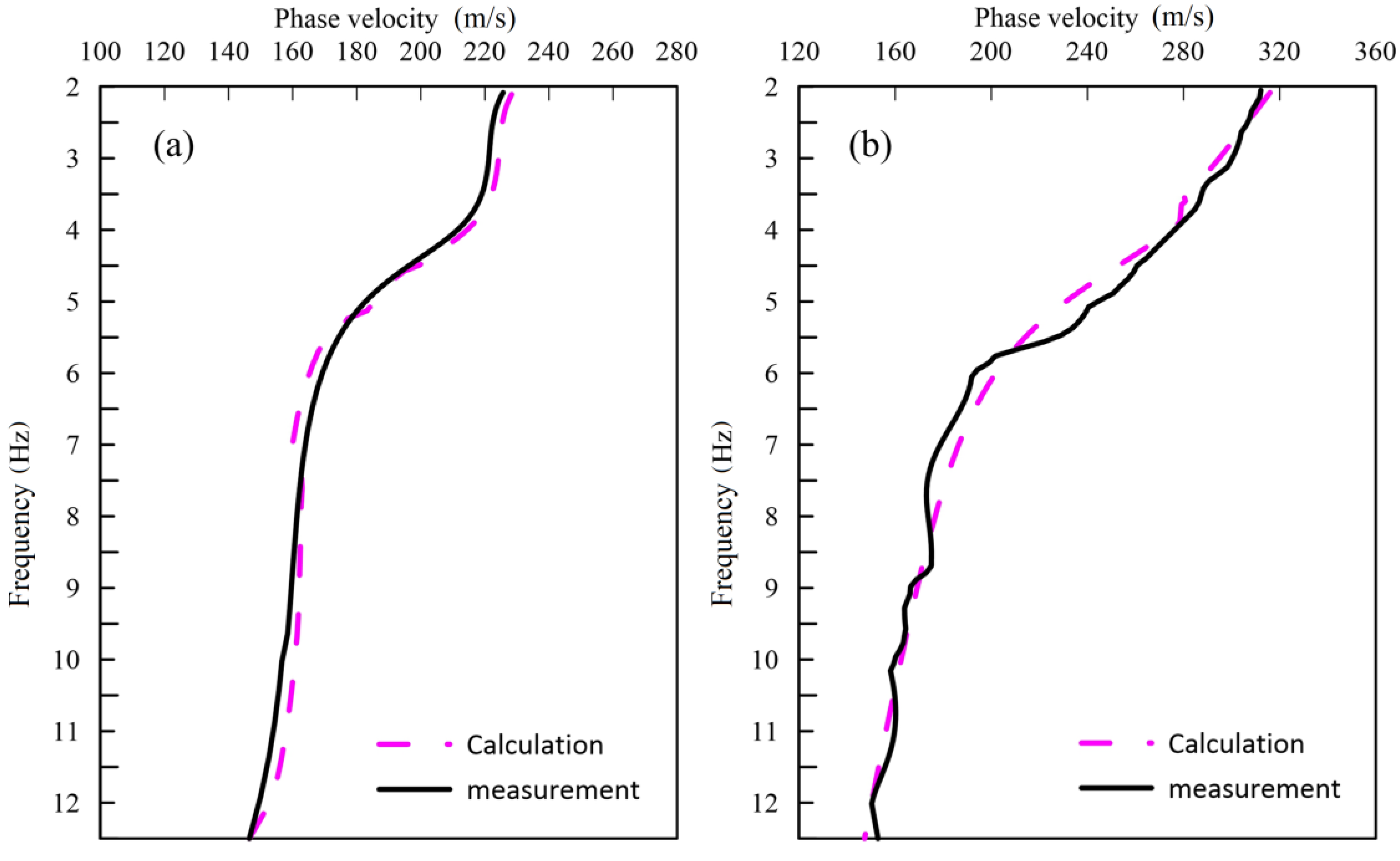 Applsci 13 10194 g011
