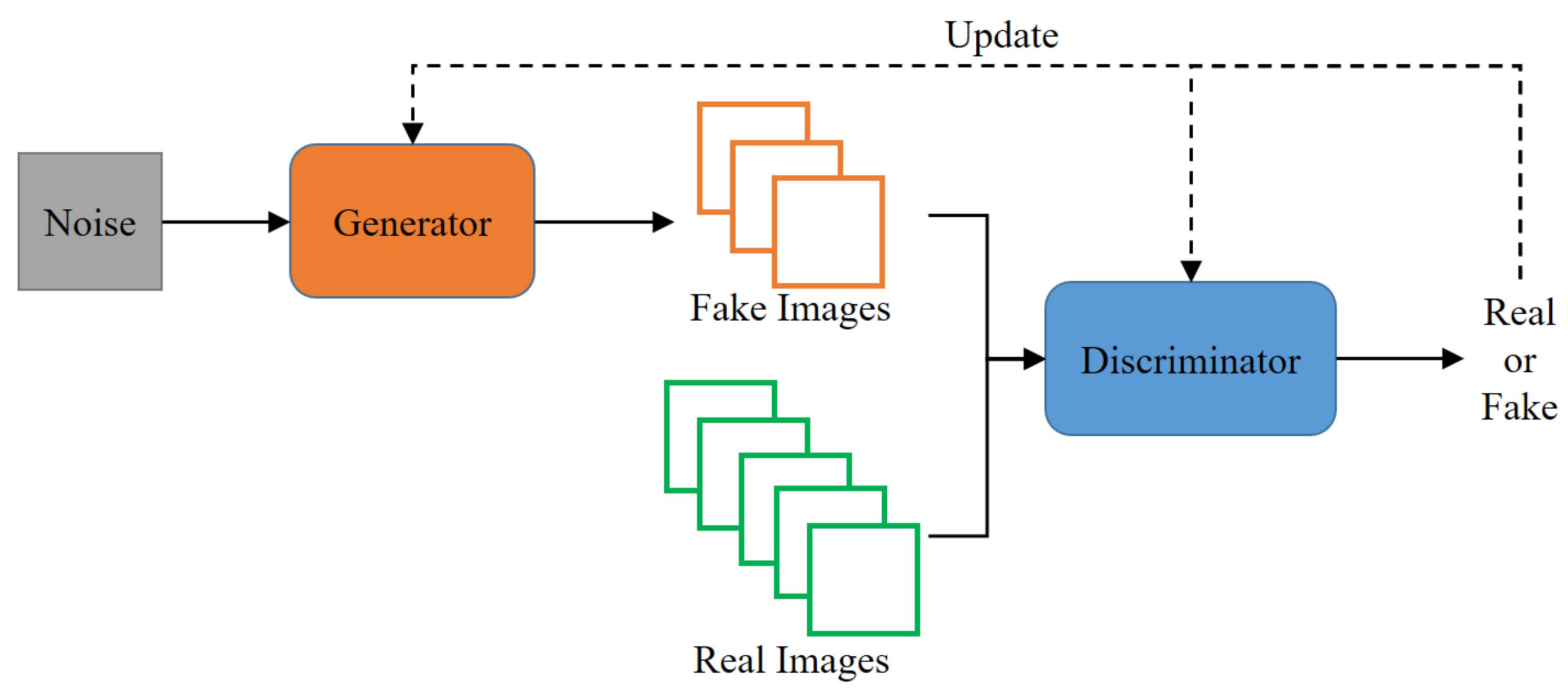 Applsci 13 10196 g002