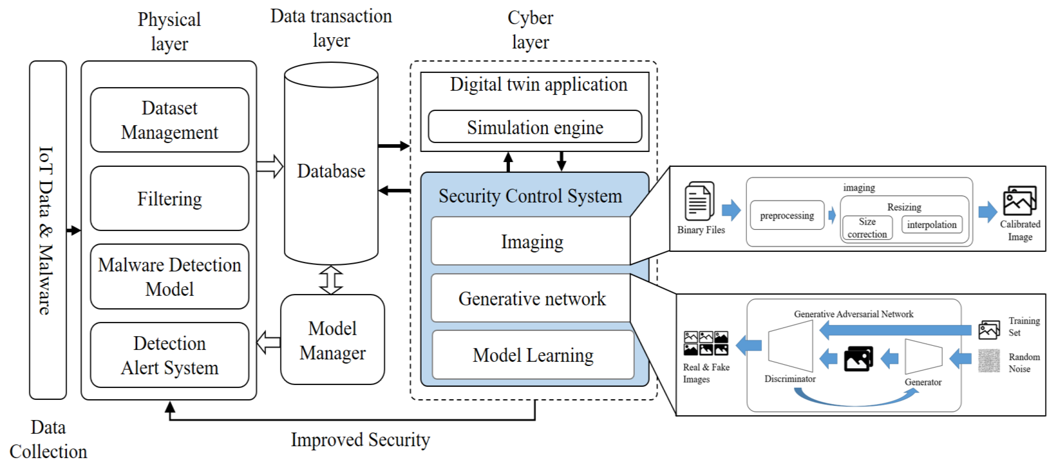 Applsci 13 10196 g003