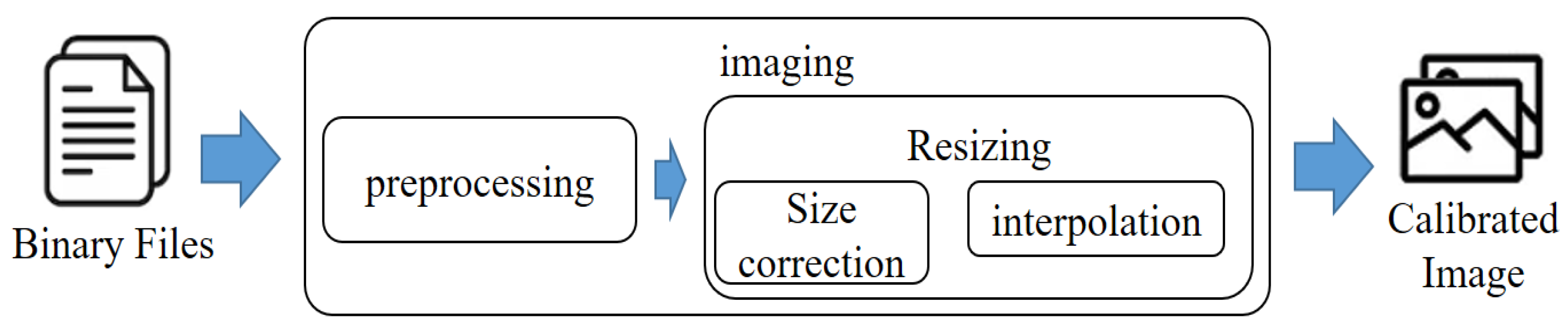 Applsci 13 10196 g005
