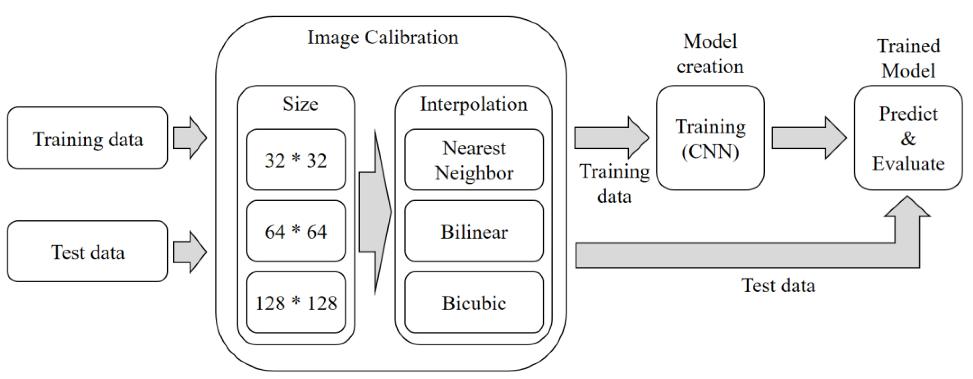 Applsci 13 10196 g011