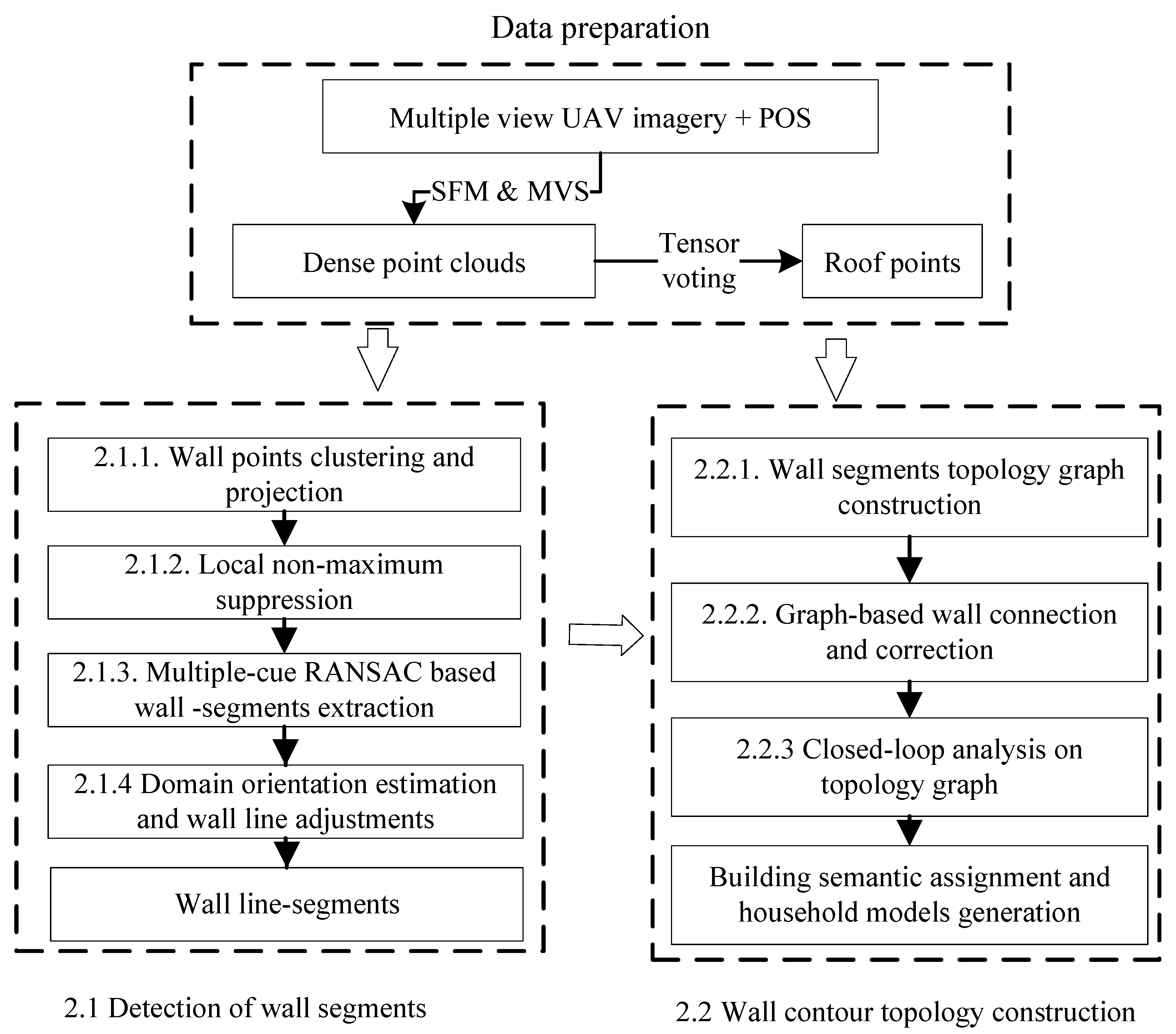 Applsci 13 10197 g001