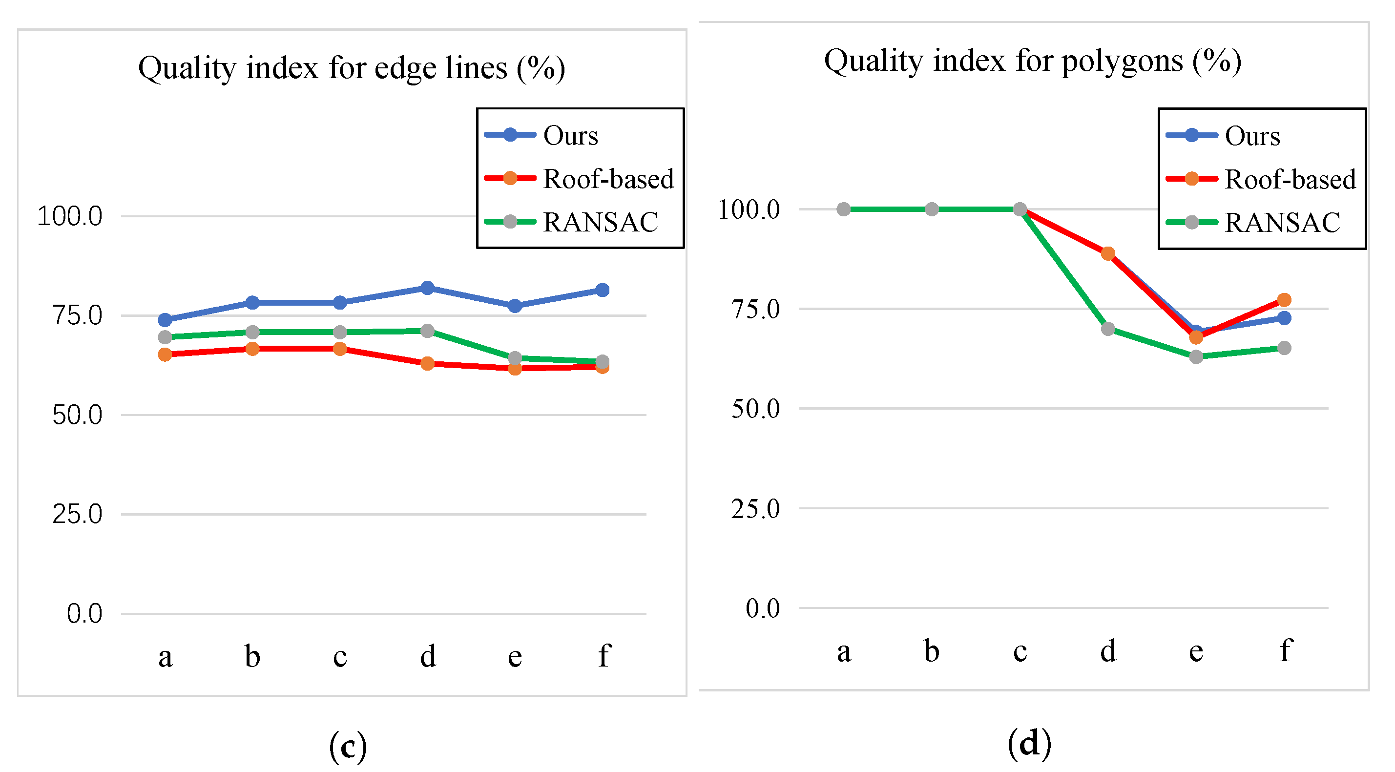 Applsci 13 10197 g006b