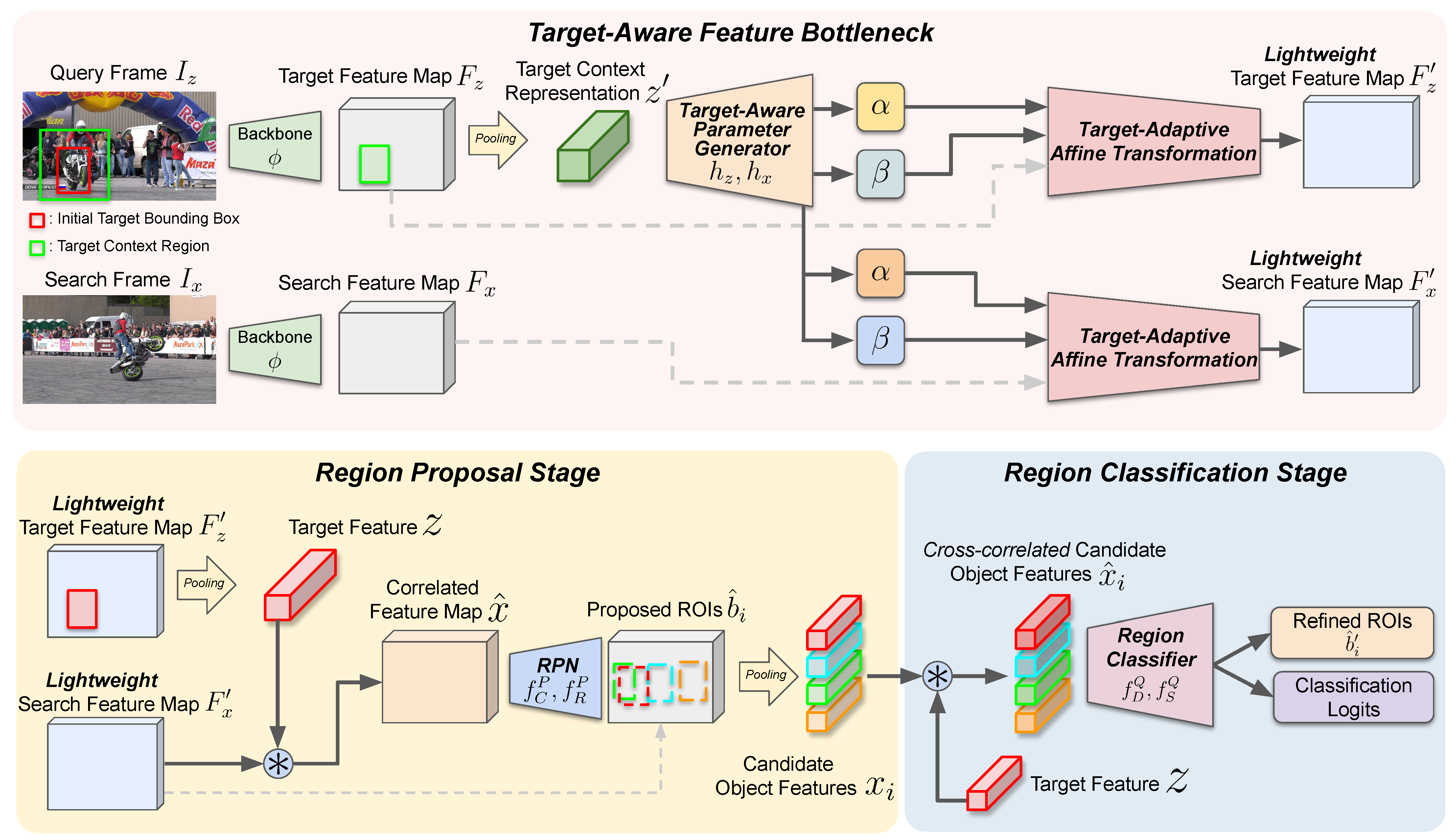 Applsci 13 10198 g002