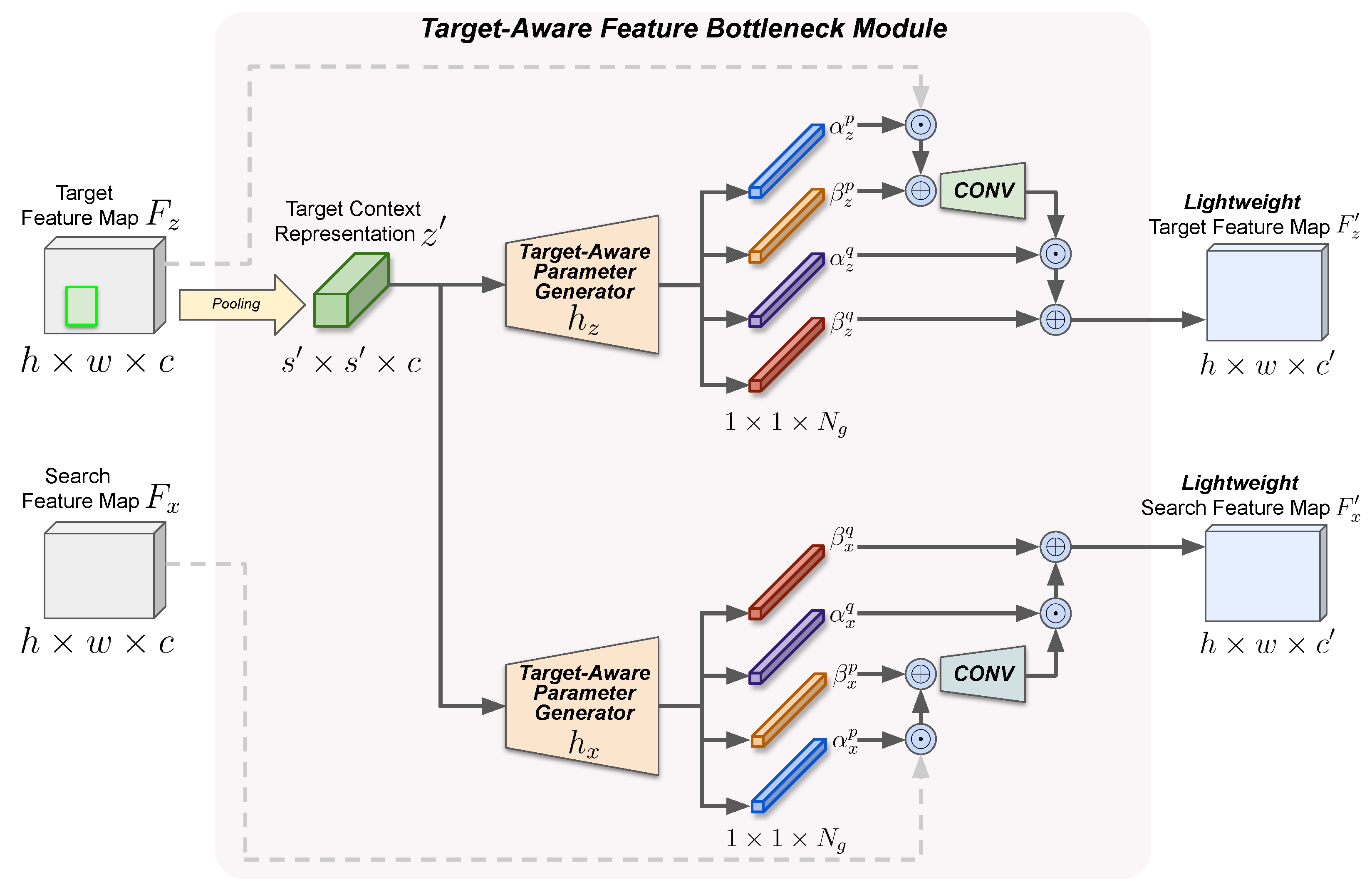 Applsci 13 10198 g003