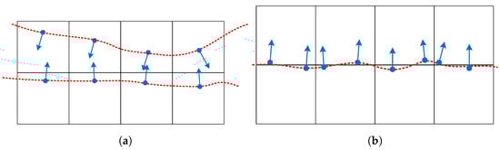 Applsci 13 10199 g010